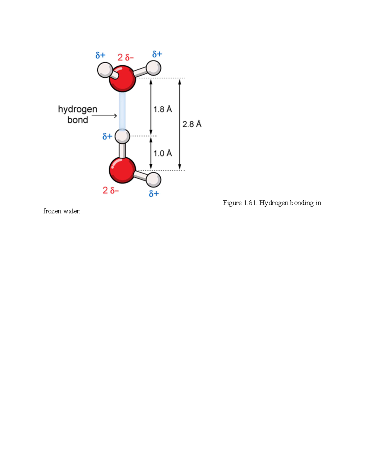 Chem10 - Organic chemistry notes - Figure 1. Hydrogen bonding in frozen ...