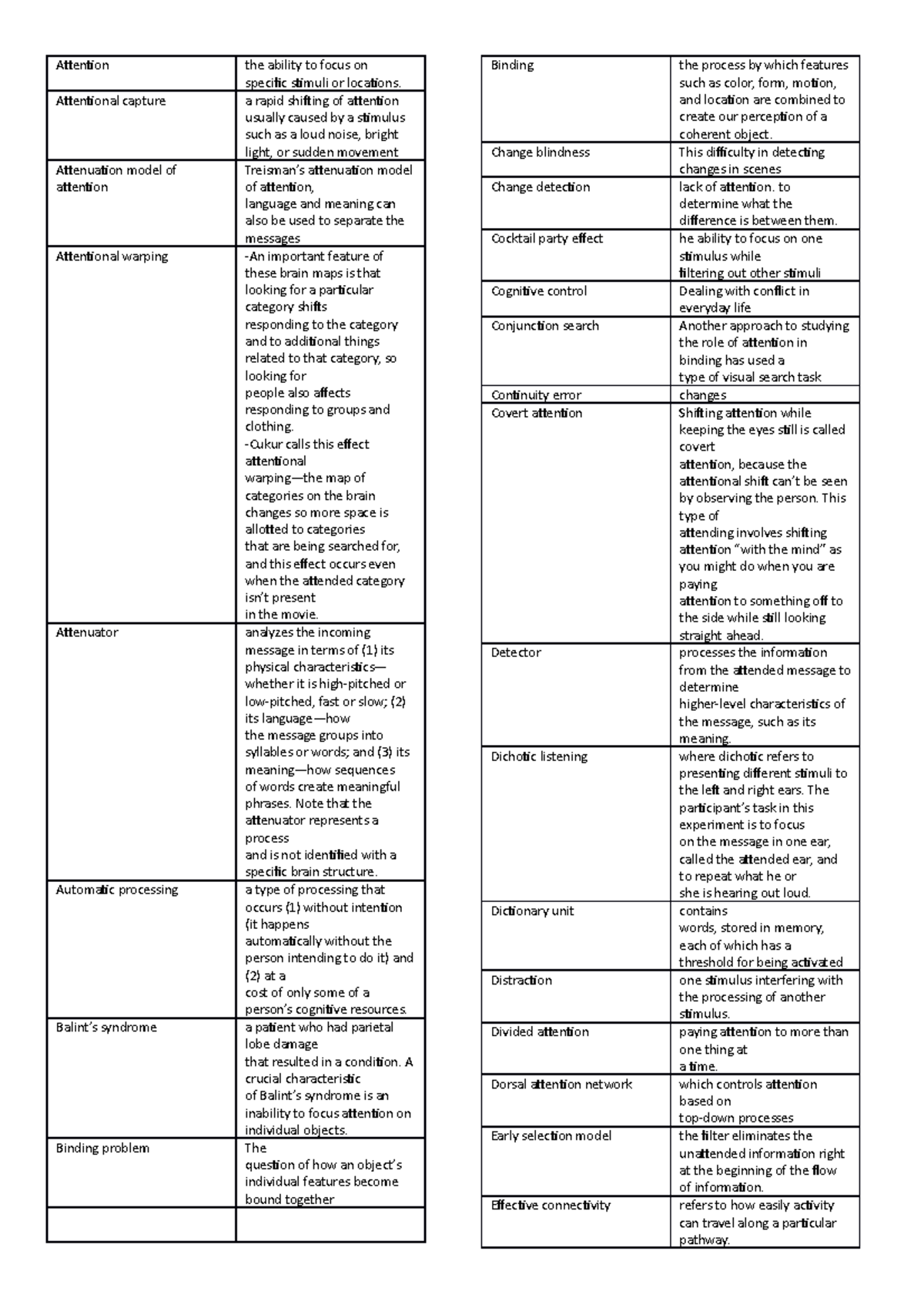 Chapter 4 Attention - Cogni Psych - Attention the ability to focus on ...