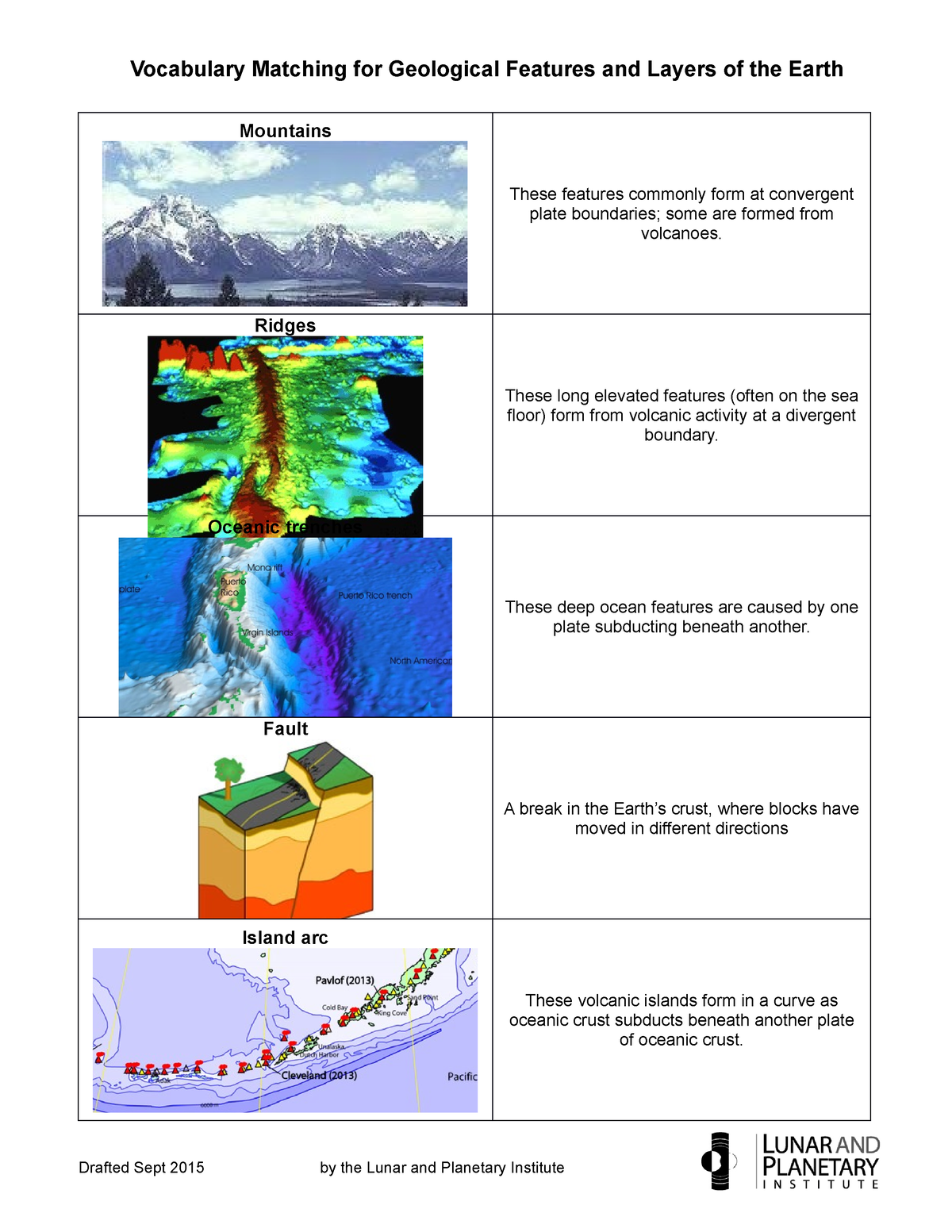 Vocabulary Features and Layers of Earth - Vocabulary Matching for ...