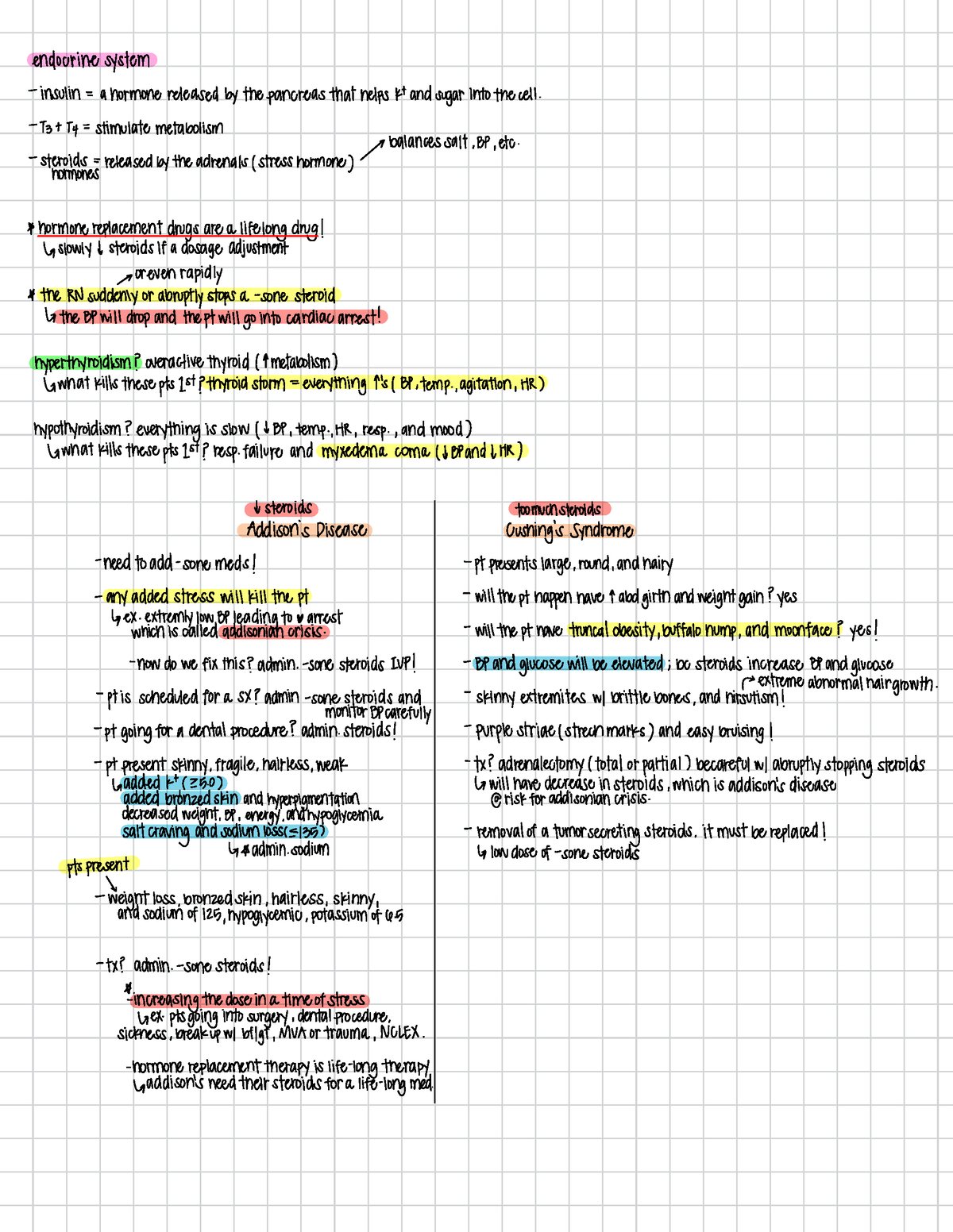 Simple nursing endocrine - endocrine system insulin= a hormone released ...