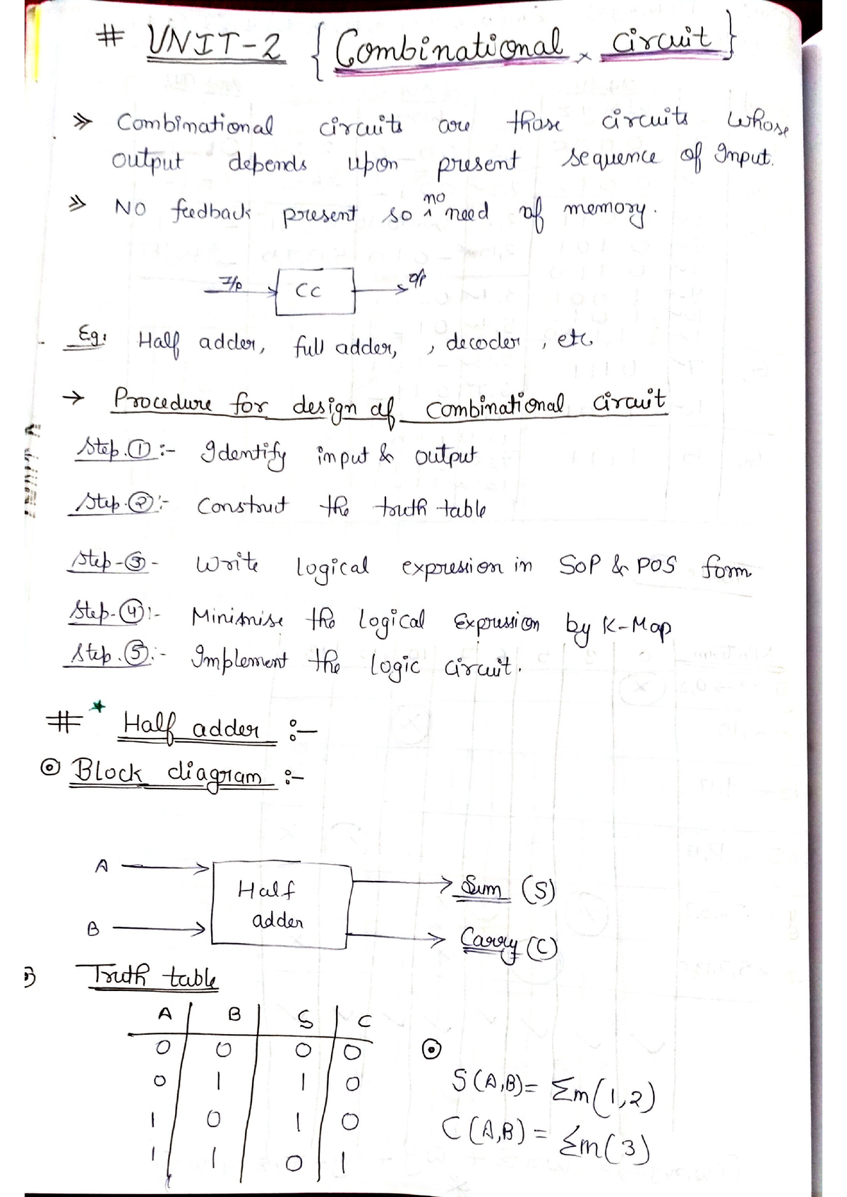 Unit -2 DE - Notes Of DE - B.tech - Studocu