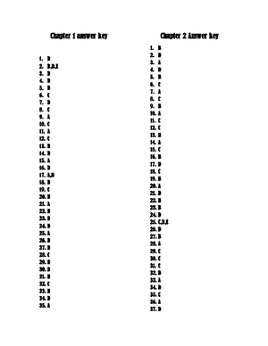 Chapter 2 Powerpoint Outline - Learning Objectives Lesson 2: Chemistry ...