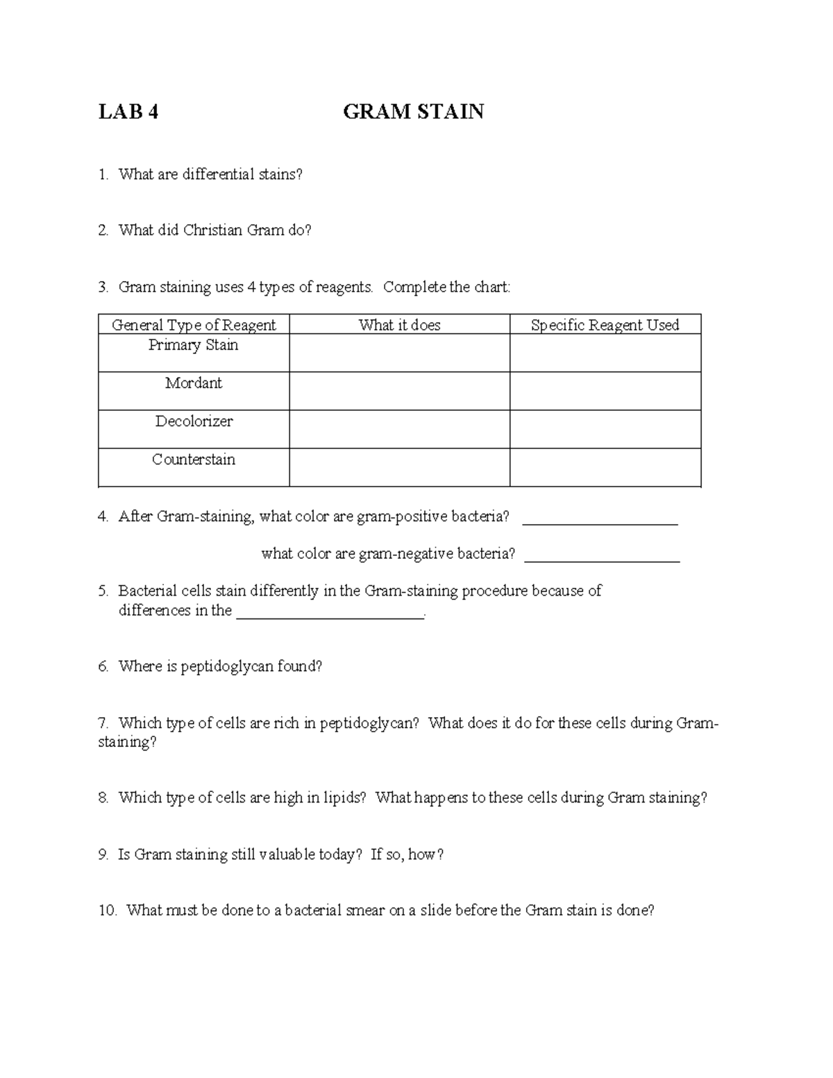 Prelab Assignment for Lab 4 - LAB 4 GRAM STAIN 1. What are differential ...