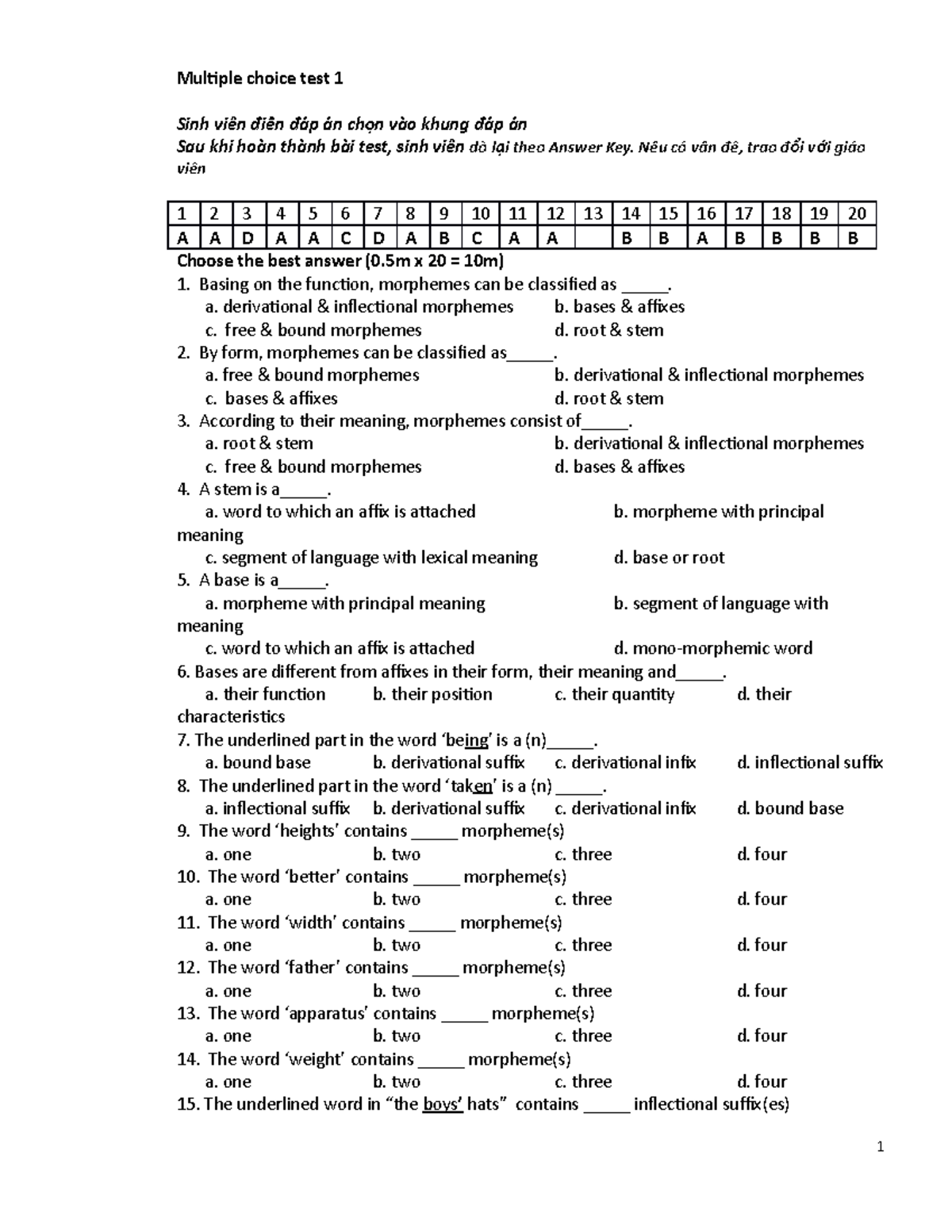 morpho test page html