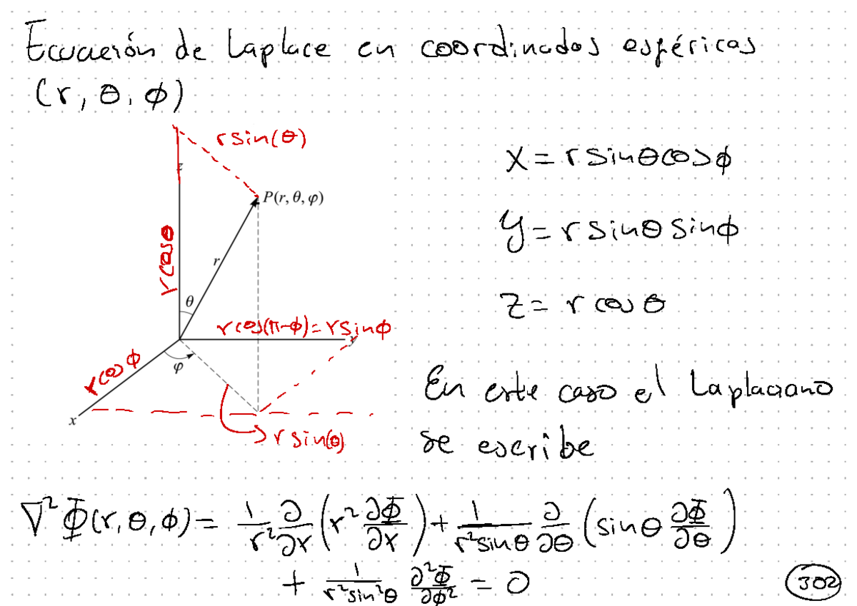 Ecuación de Laplace en Coordenadas Esféricas - Ecuación de Laplace en ...