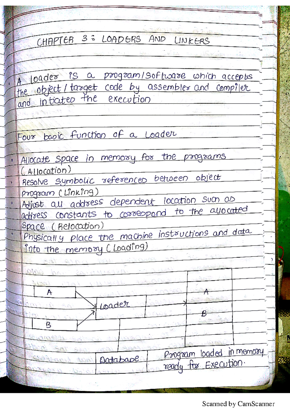 Loaders & Linkers - For System programming - Studocu