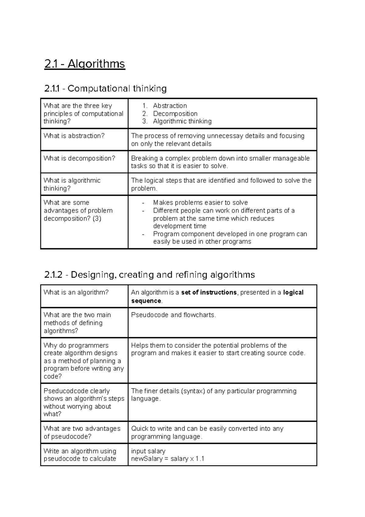 Computer Science Paper 2 Flashcards - 2 - Algorithms 2.1 ...