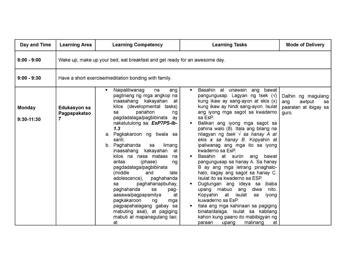 Esp 7 Weekplan 2(module 2) - Day And Time Learning Area Learning ...