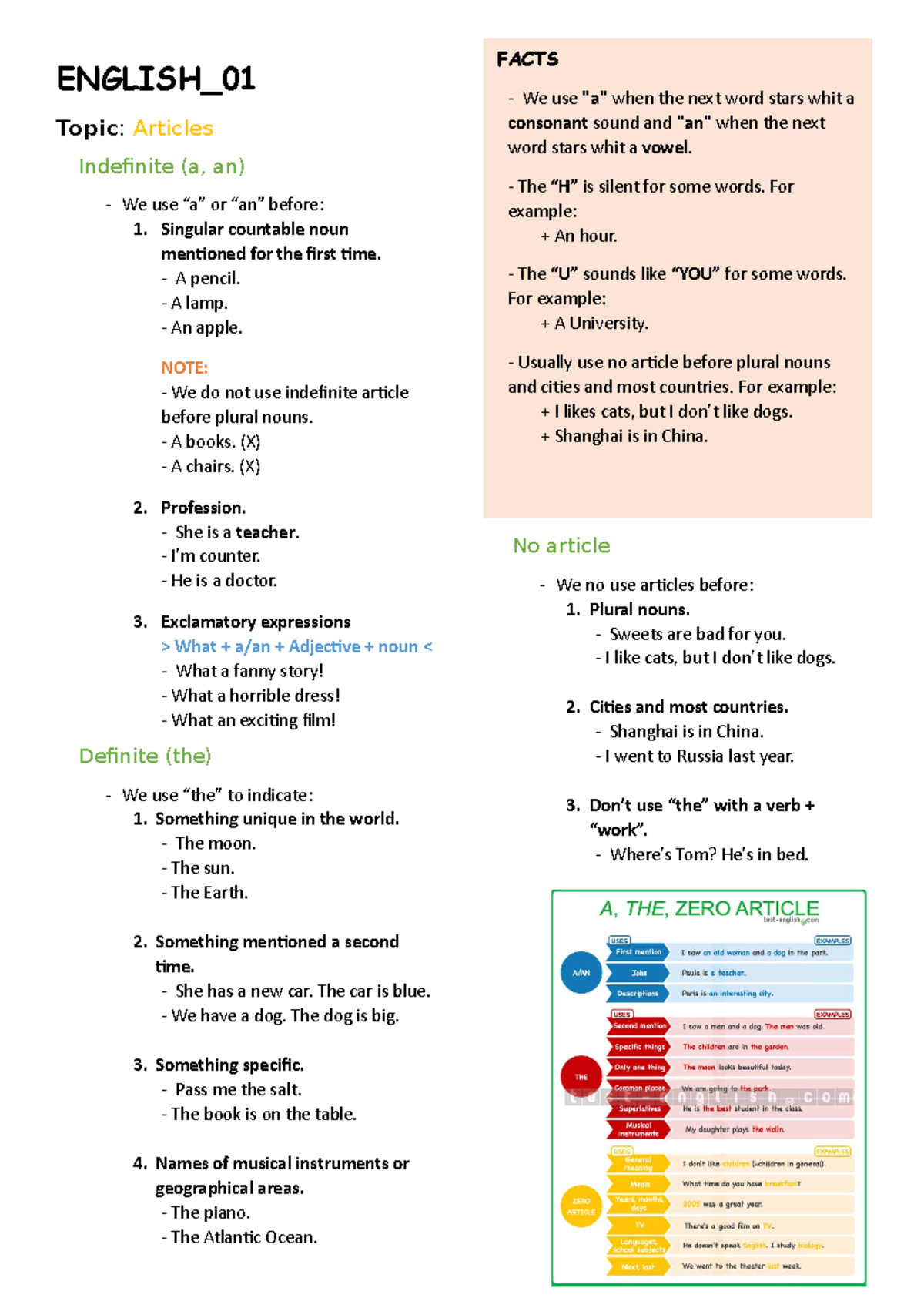 English - Apuntes de inglés básico regular. - ENGLISH_ Topic: Articles ...