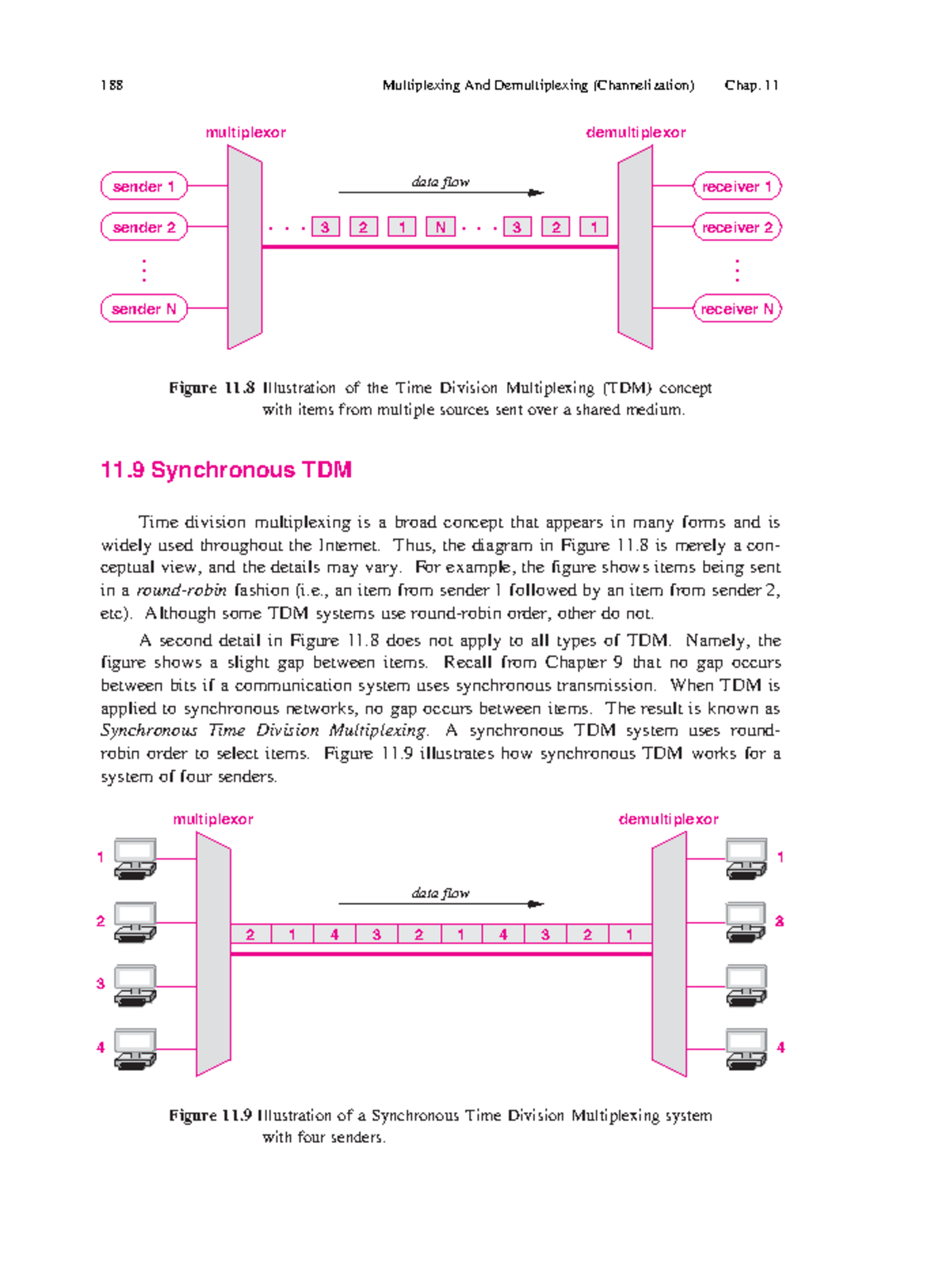 Computer Networks And Internets - 188 Multiplexing And Demultiplexing ...