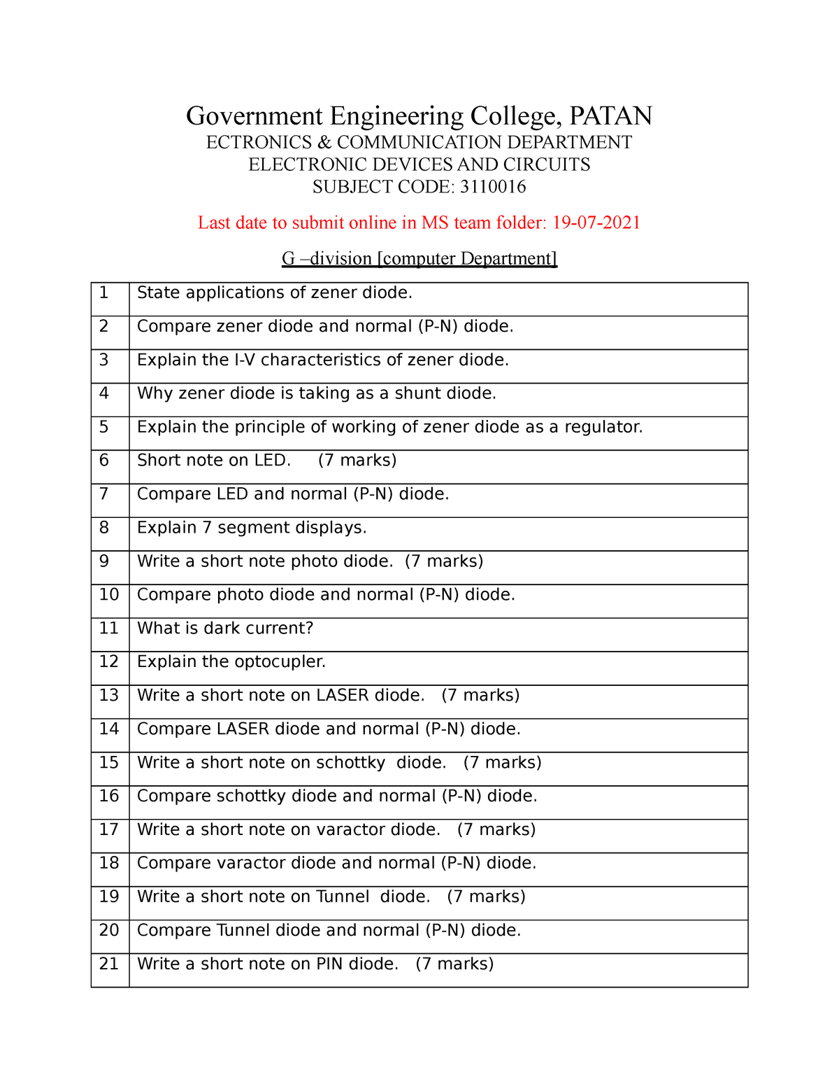 assignment-2-basic-electronics-3110016-for-electrmoics-government