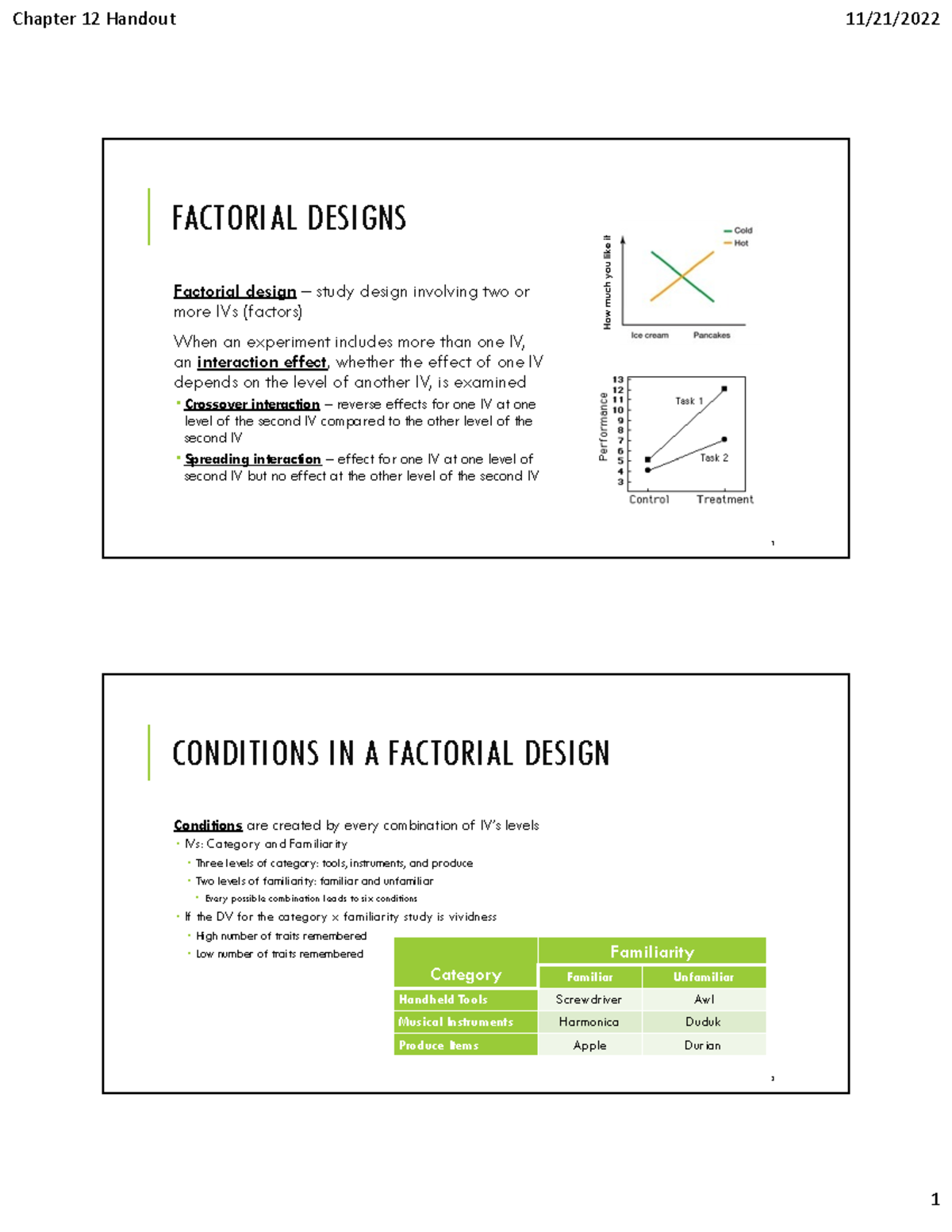 Chapter 12 Handout - FACTORIAL DESIGNS Factorial Design – Study Design ...