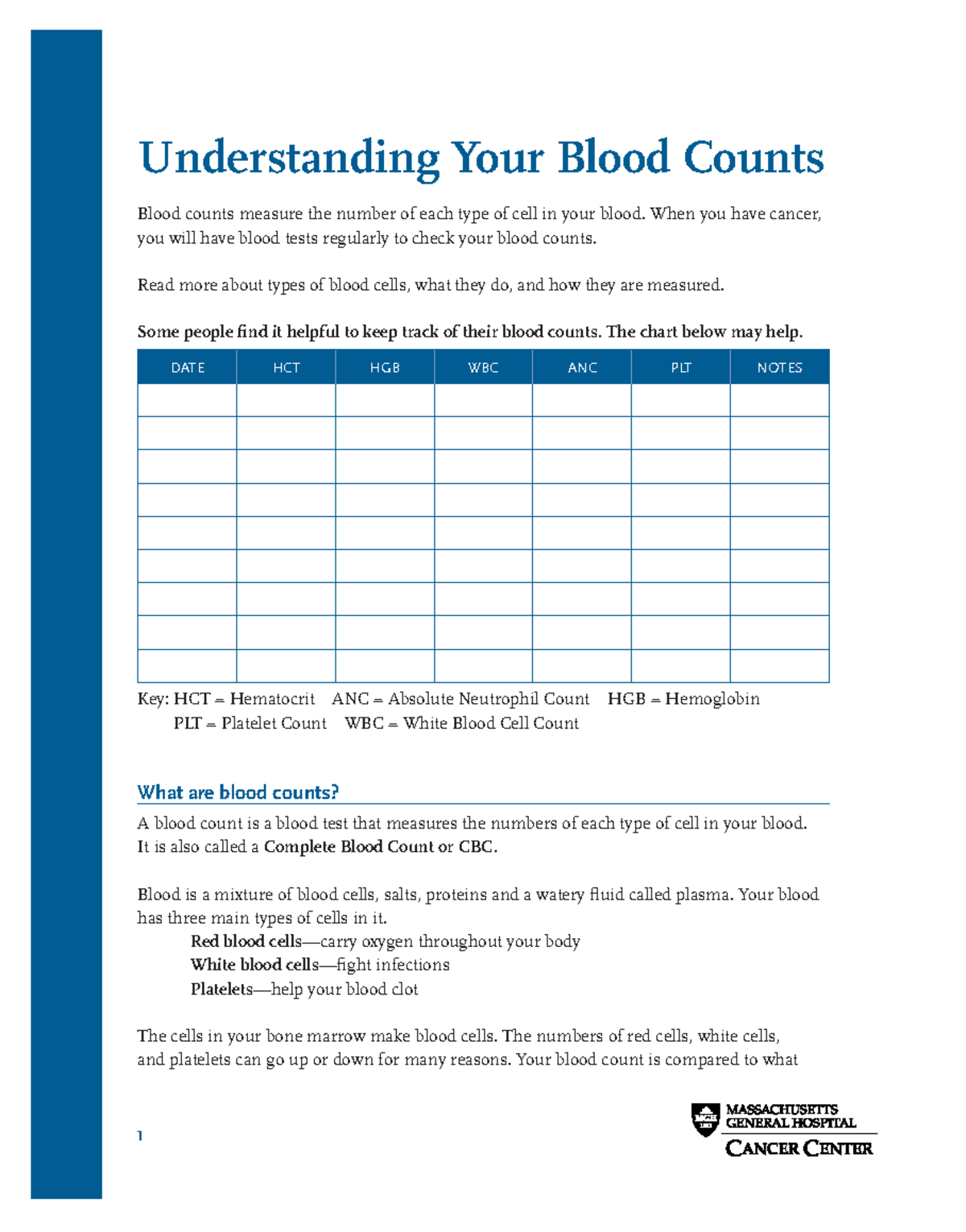 Blood-counts - Understanding Your Blood Counts Blood counts measure the ...