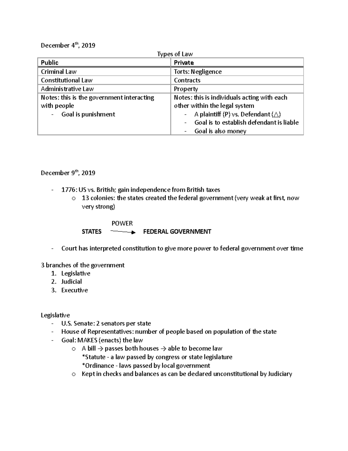 blaw-test-1-notes-december-4th-2019-types-of-law-public-private