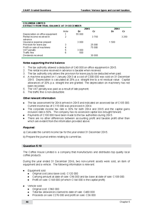 Class examples - GAAP SOLUTION - FIA 241 - Studocu