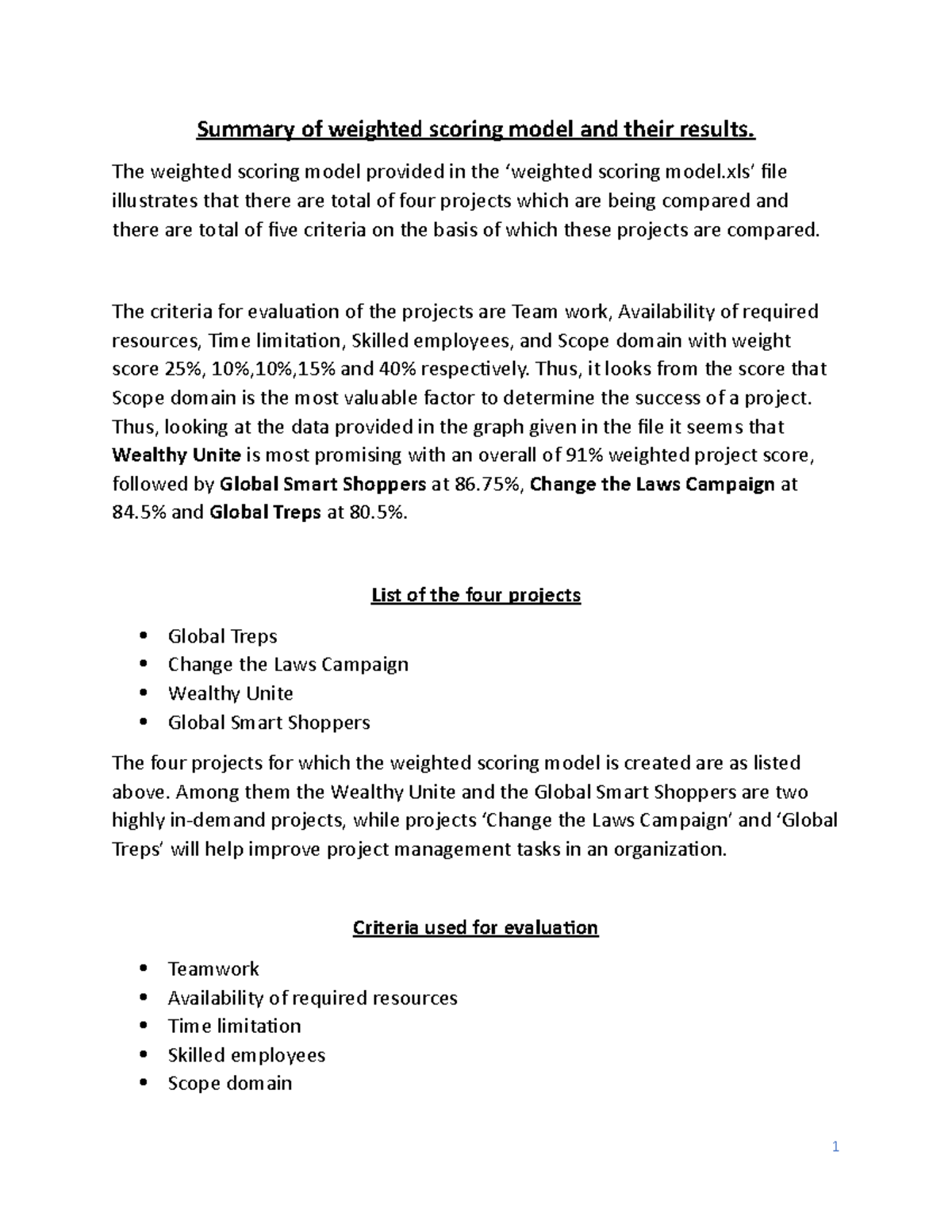 Summary of weighted scoring model - MGMT8560 - Conestoga College - Studocu