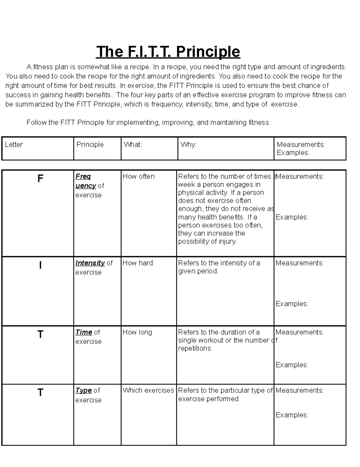 FITT Principle 1 This Shall Help The F I T Principle A Fitness 