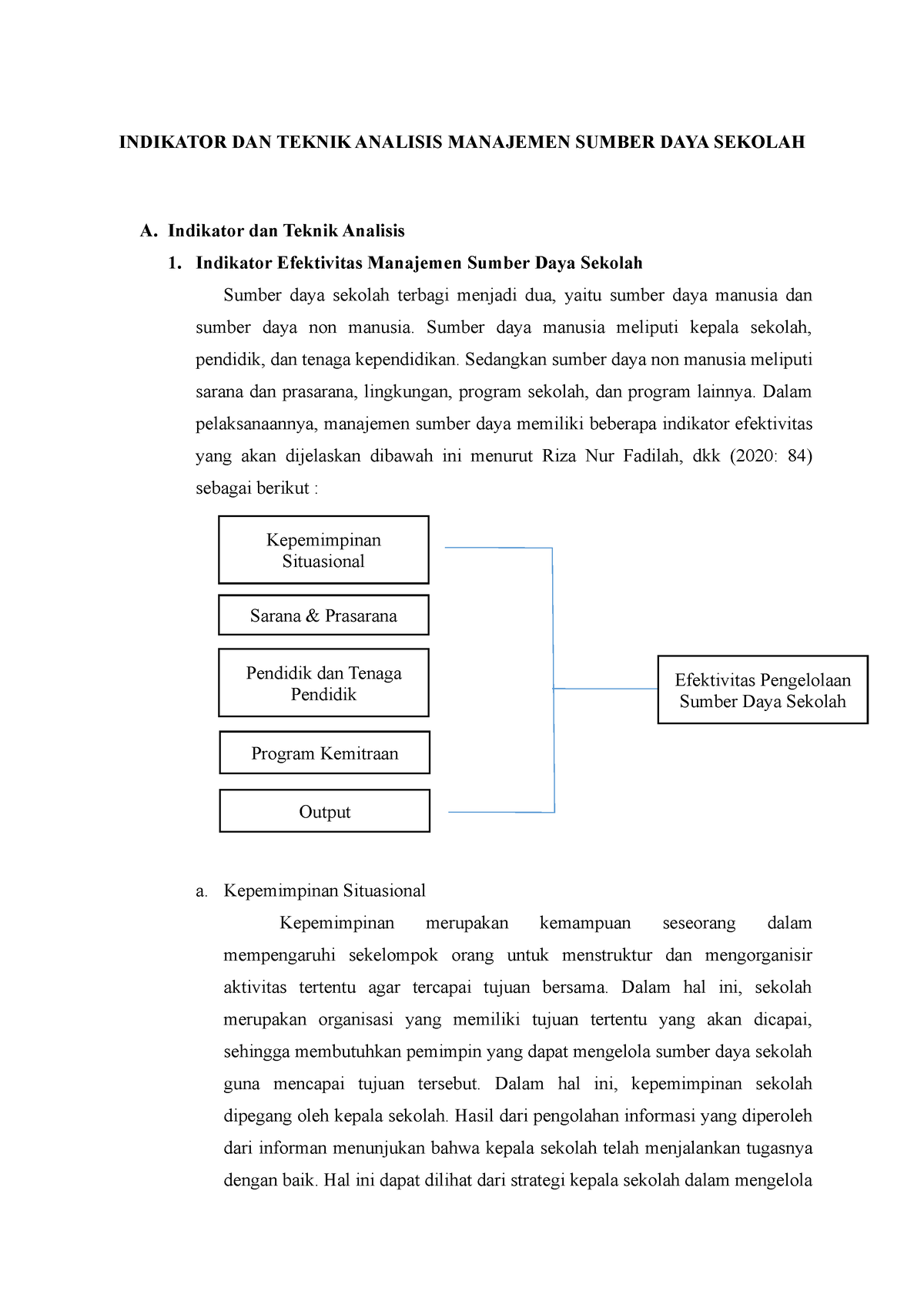 Indikator Dan Teknik Analisis Manajemen Sumber Daya Sekolah - INDIKATOR ...