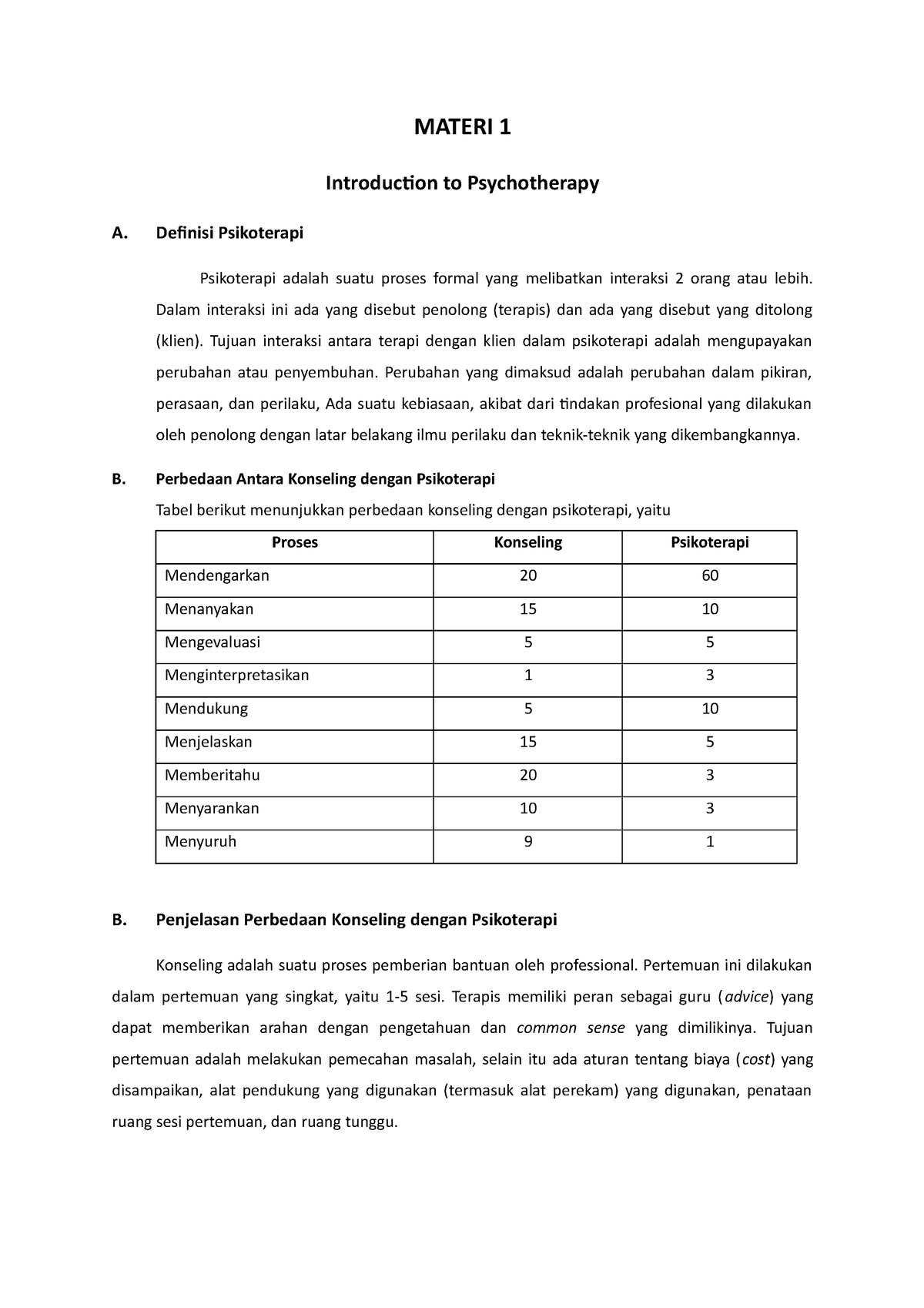 Materi 1 Pengantar Psikoterapi - MATERI 1 Introduction To Psychotherapy ...