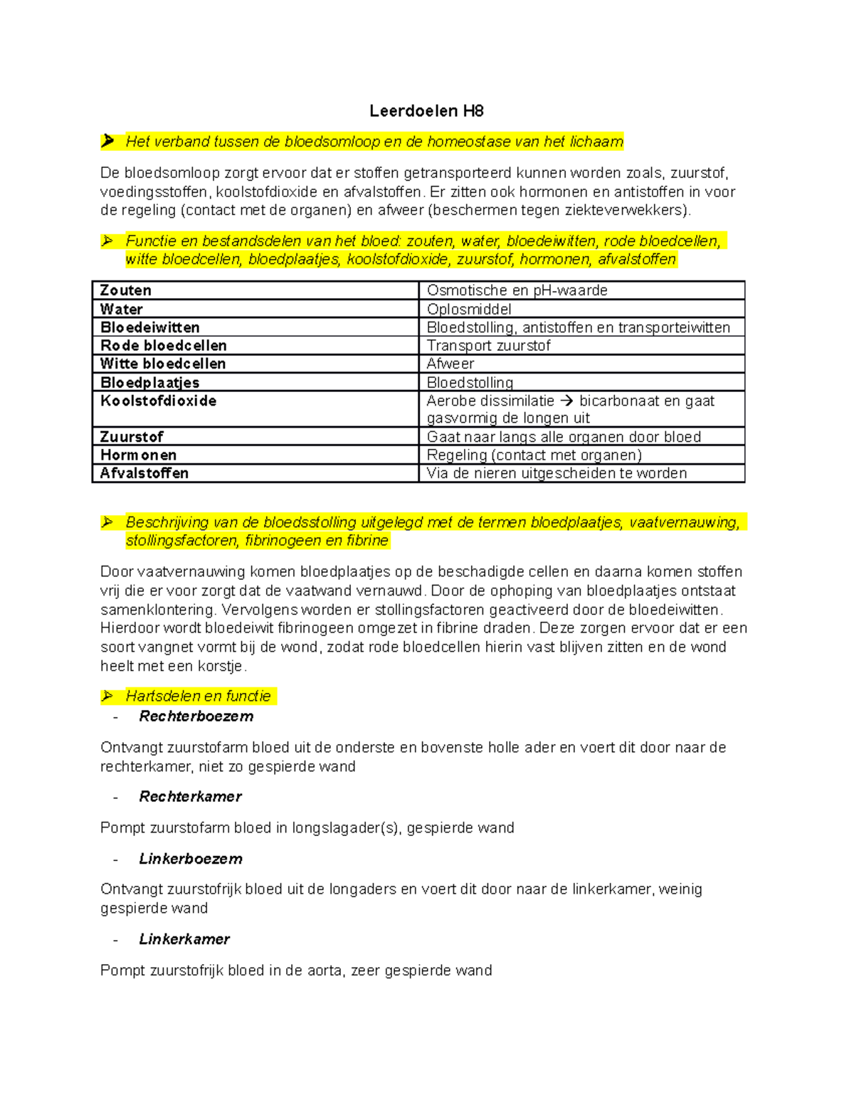 Biologie Leerdoelen - Kleine Samenvatting - Leerdoelen H Het Verband ...