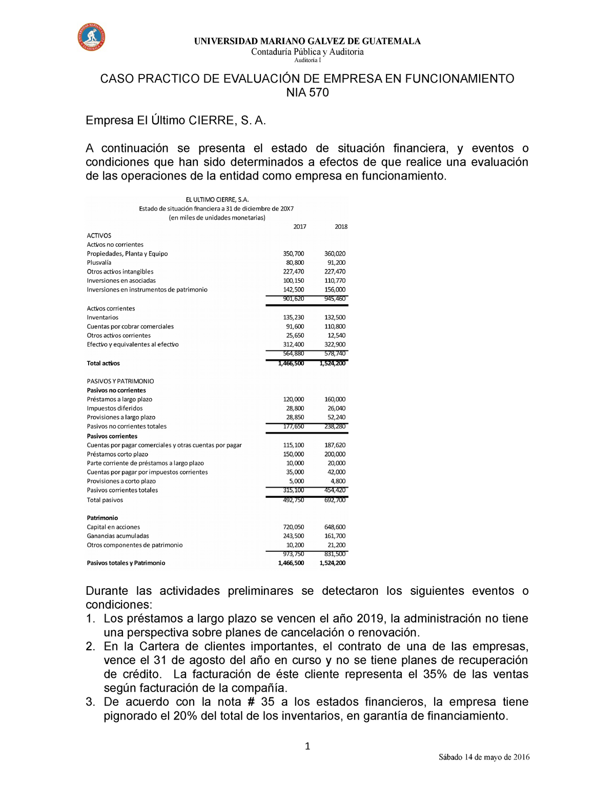 Caso Practico De Nia 570 Negocio En Marcha Universidad Mariano Galvez De Guatemala 9420