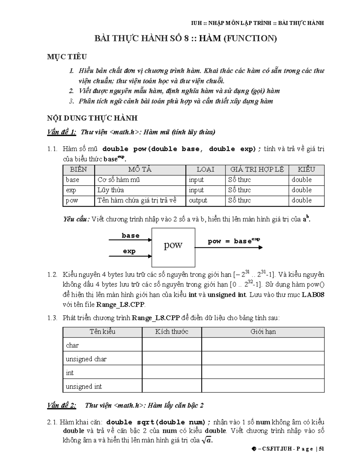 %5b NMLT%5d%5b Lab%5d %5b N08%5d Function - BÀI THỰC HÀNH SỐ 8 :: HÀM ...