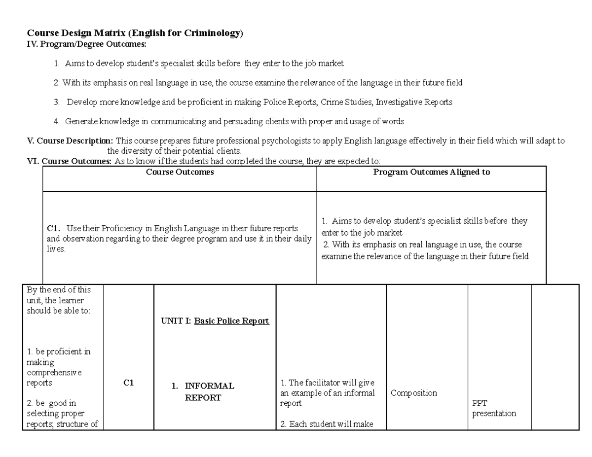 English-for-Criminology - IV. Program/Degree Outcomes: Aims to develop ...