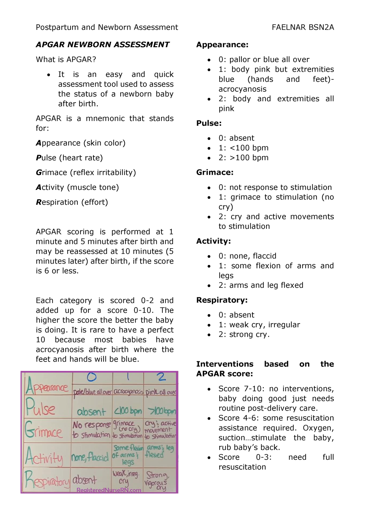 apgar-newborn-assessment-apgar-newborn-assessment-what-is-apgar-it