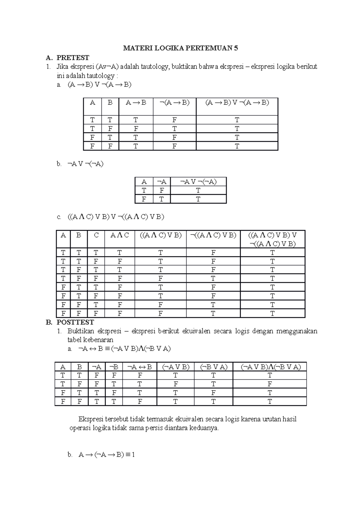 Tugas Logika Komputer Pertemuan 5 - MATERI LOGIKA PERTEMUAN 5 A ...