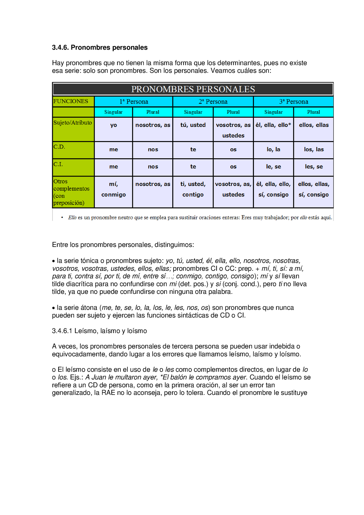 Los Pronombres Apuntes - 3. Pronombres Personales Hay Pronombres Que No ...