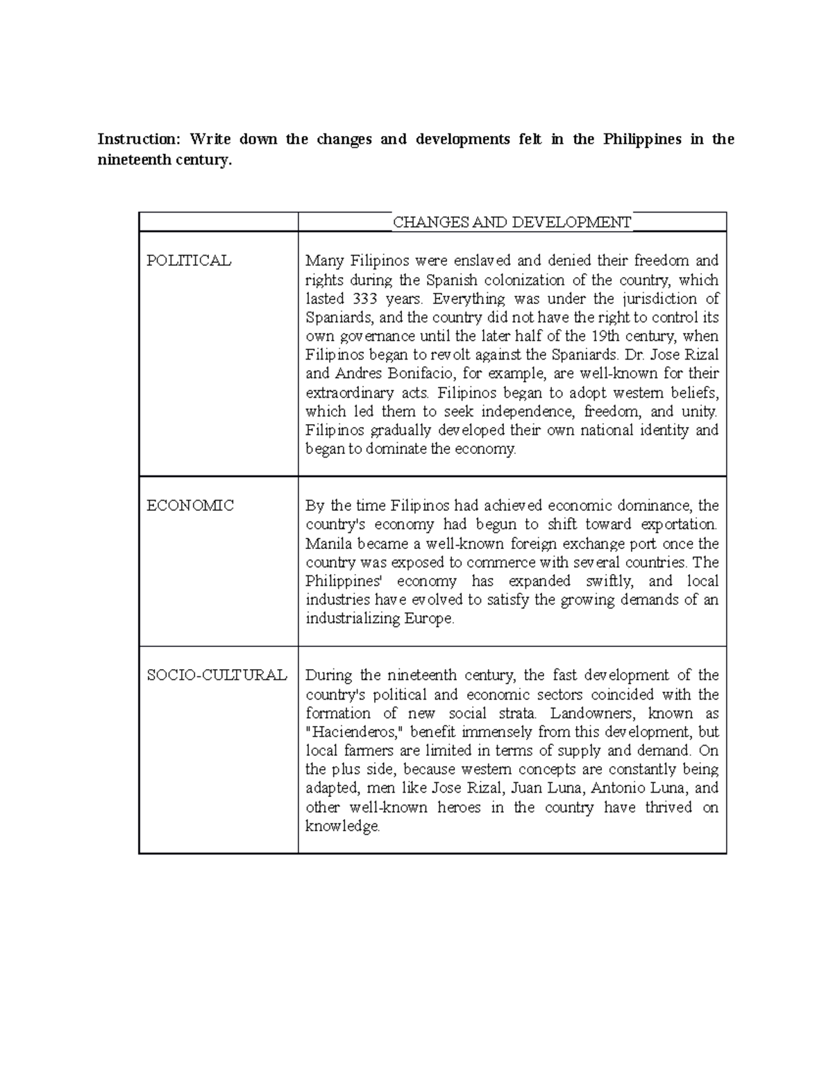 philippines-in-the-19th-their-social-structure-is-ranked-into-three