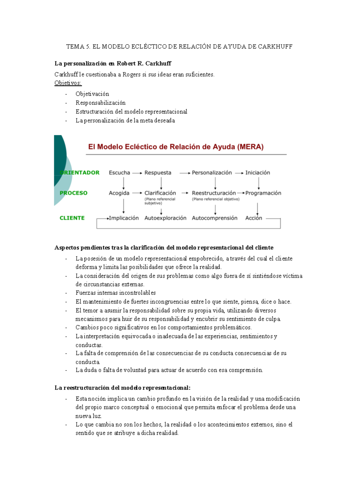 5. El modelo ecléctico de relación de ayuda de Carkhuff - TEMA 5. EL ...