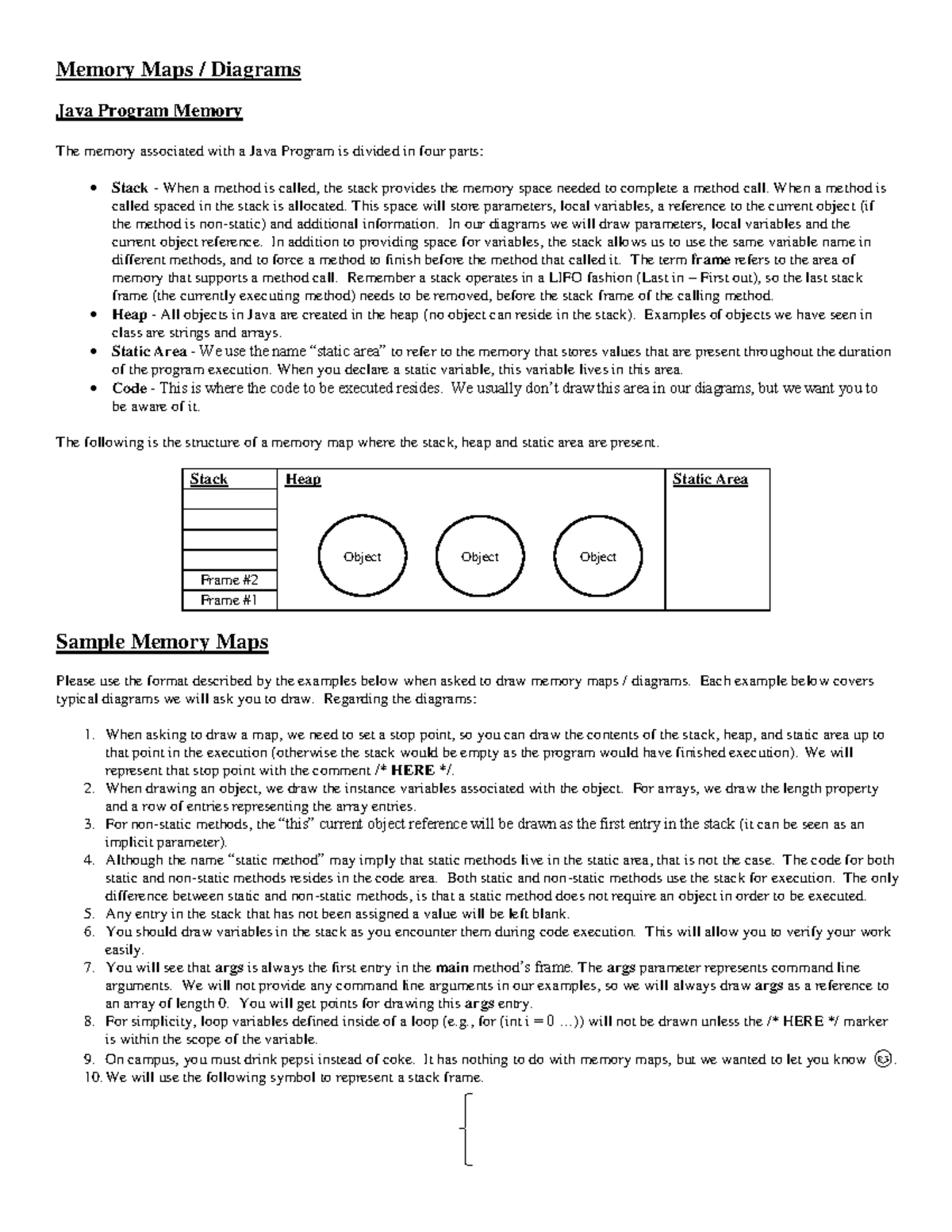 Memory Maps Information - Memory Maps / Diagrams Java Program Memory ...