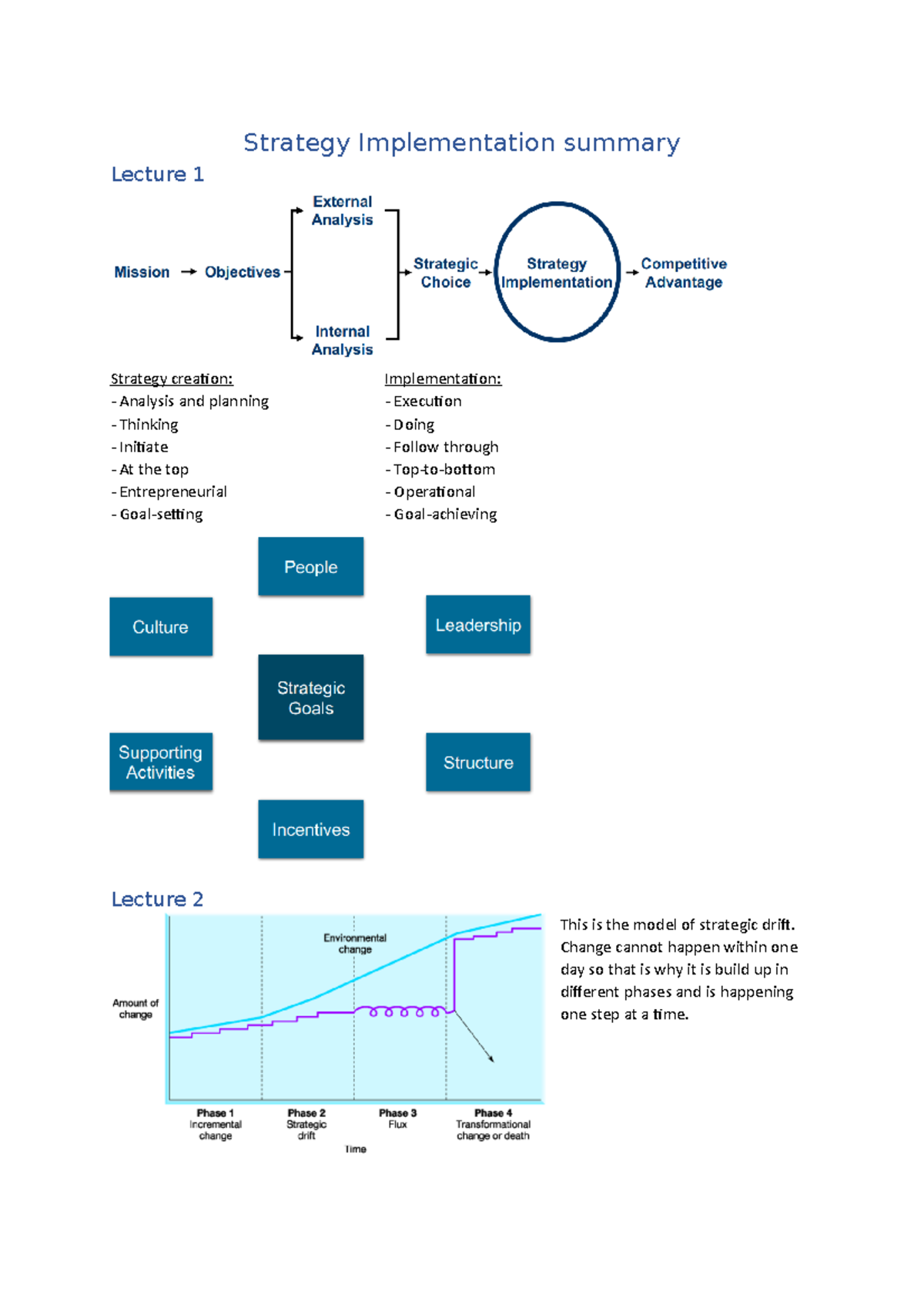 Strategy Implementation Summary - Strategy Implementation Summary ...