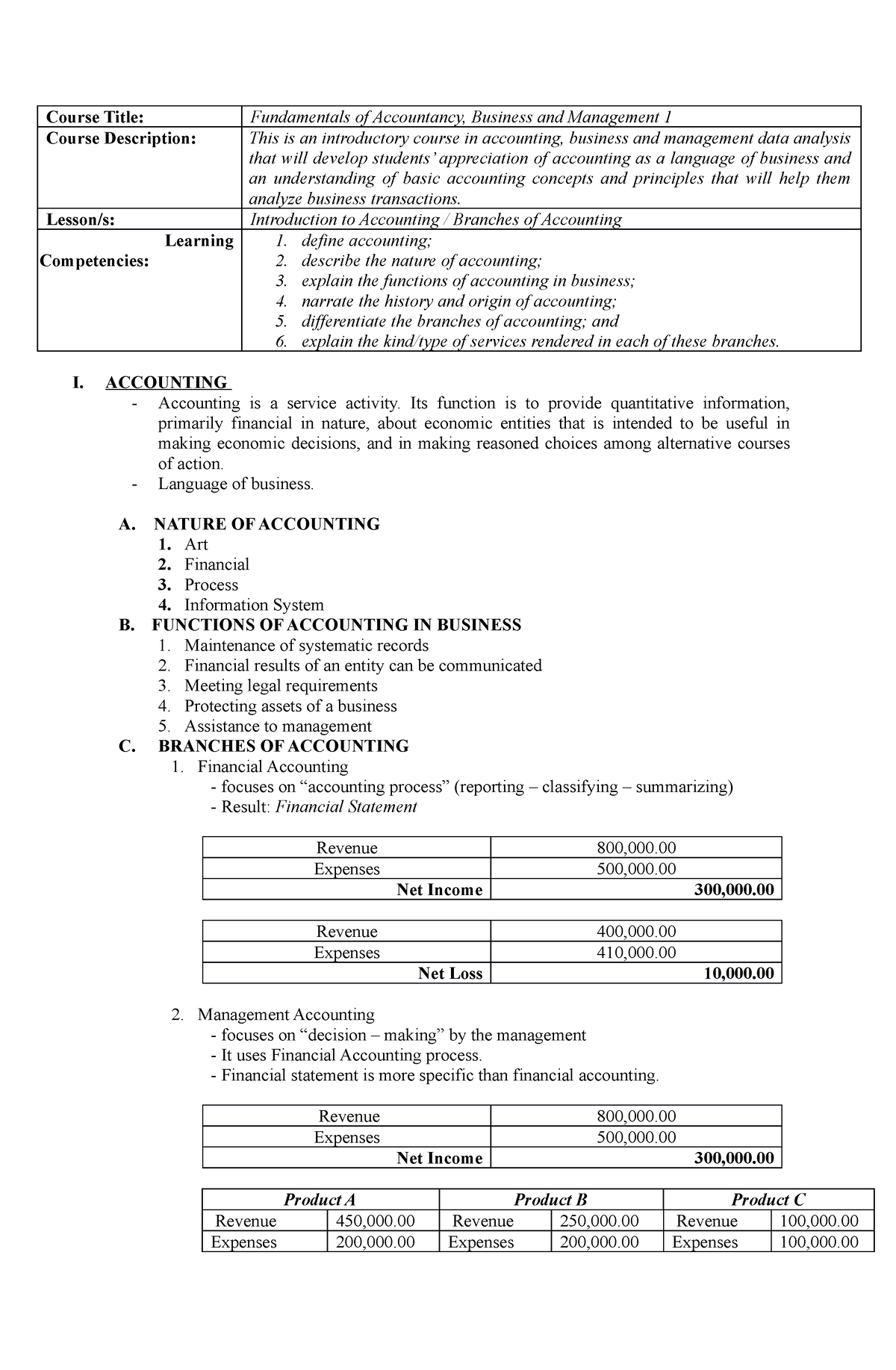 Accounting - This Will Be Very Helpful - Course Title: Fundamentals Of ...