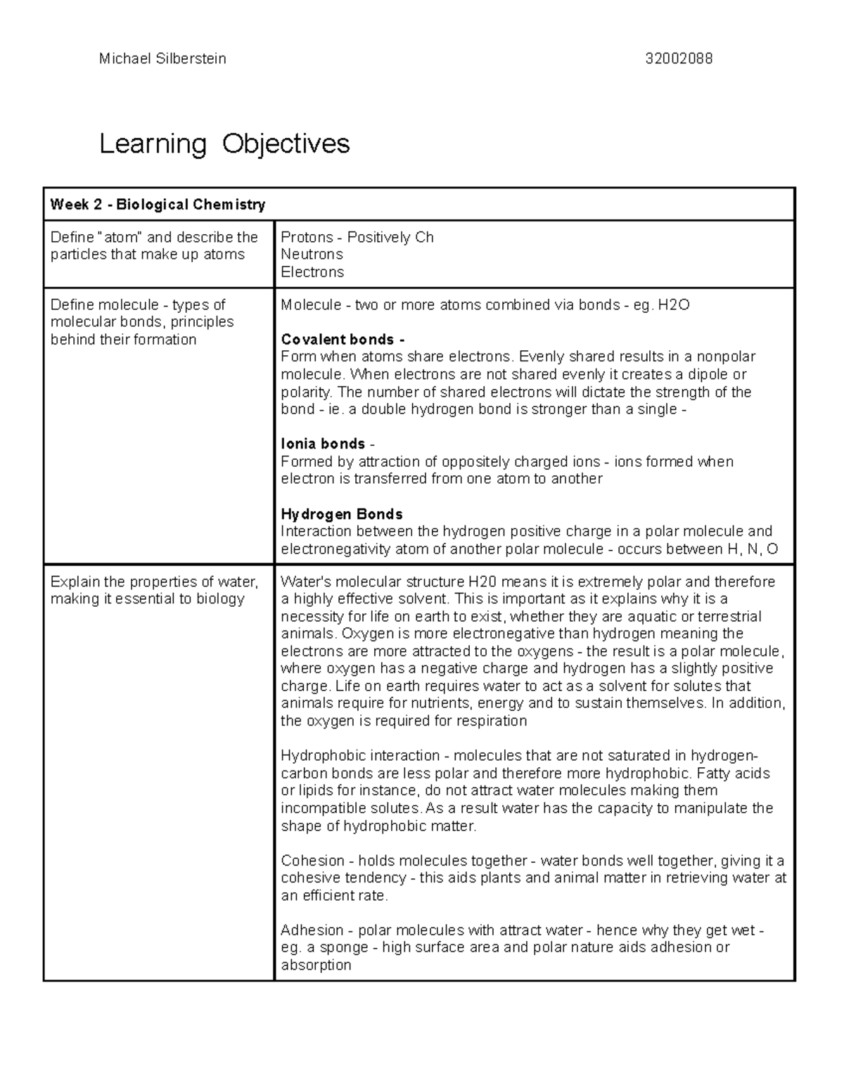 Learning Objectives - Introduction to Biological Science - Learning ...