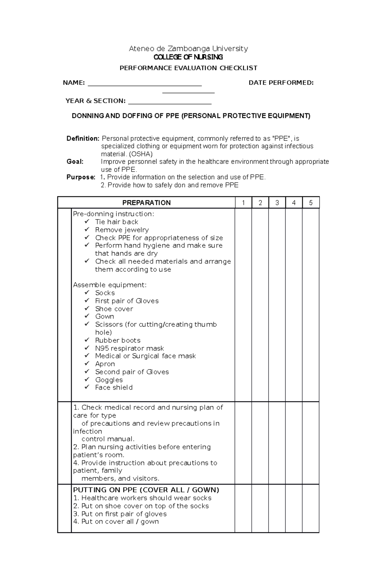 Donning Doffing Of Ppe Checklist And Guide Ateneo De Zamboanga University College Of Nursing