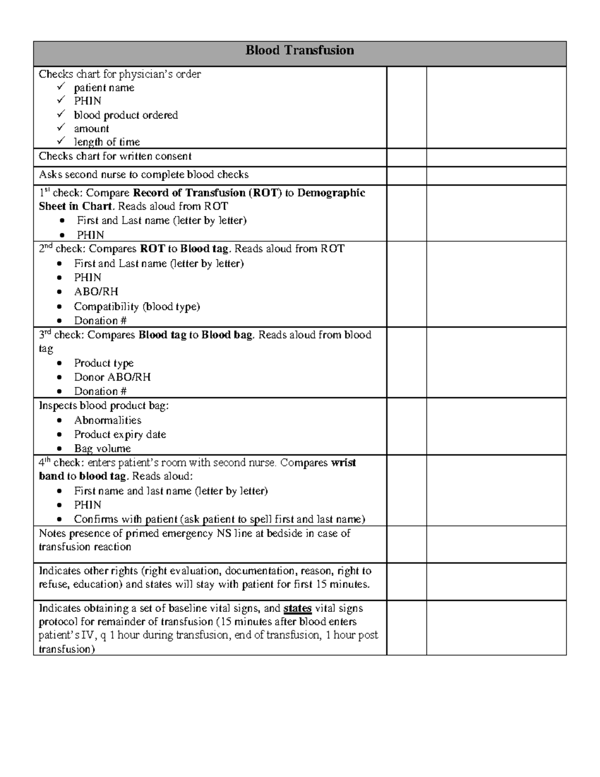 Blood Checklist - Blood Transfusion Checks Chart For Physician’s Order ...