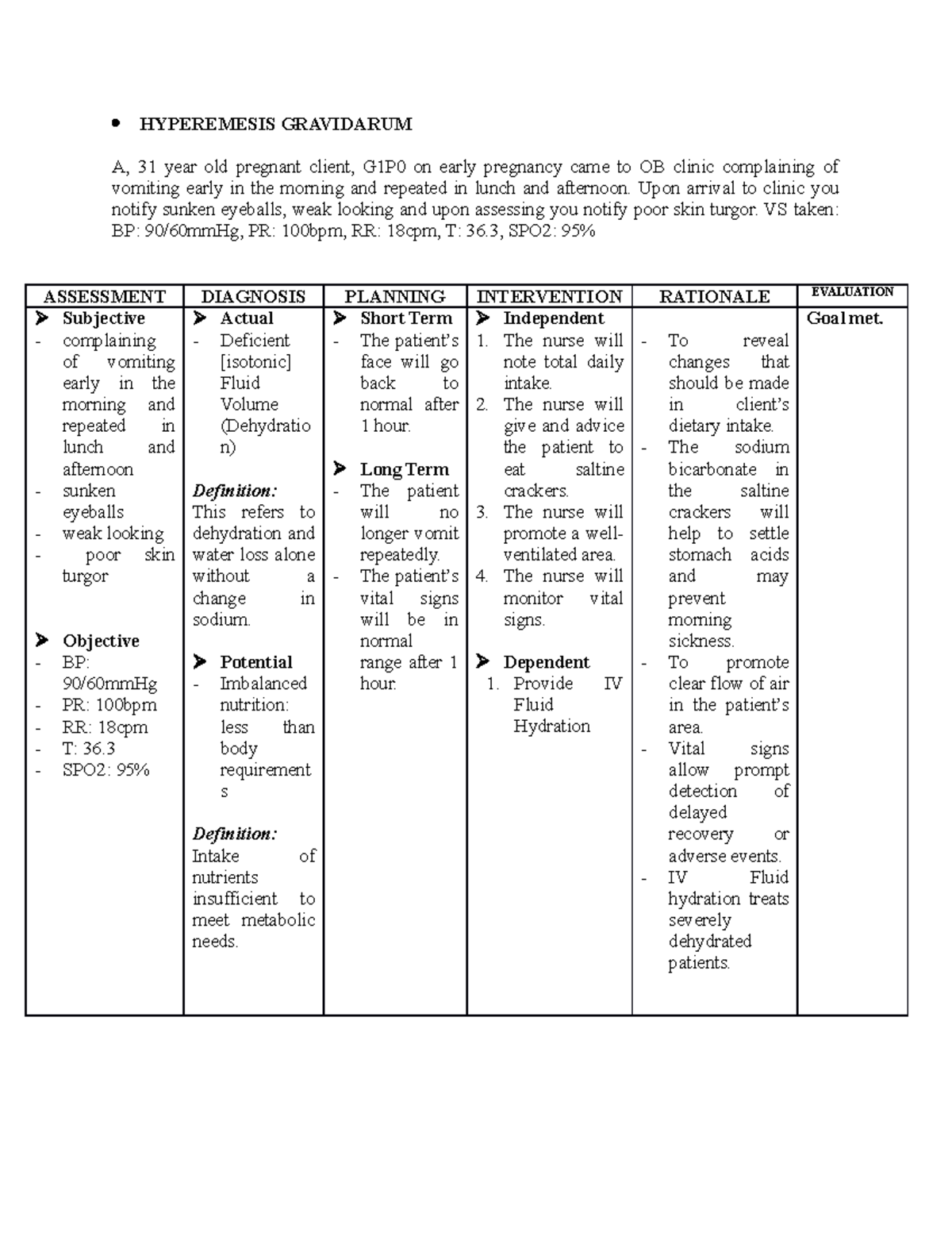 hyperemesis-gravidarum-ncp-hospitality-management-studocu