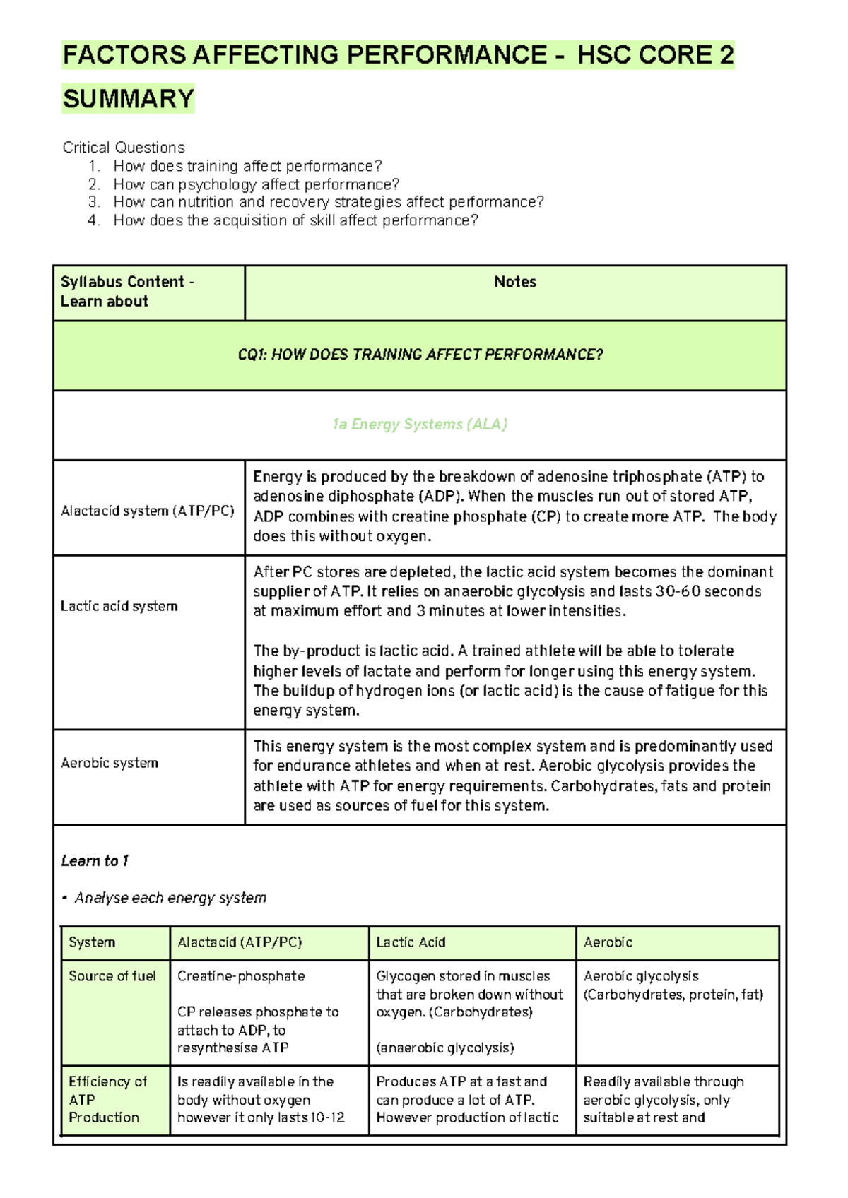 HSC Pdhpe Core 2 Study notes Proforma - FACTORS AFFECTING PERFORMANCE ...