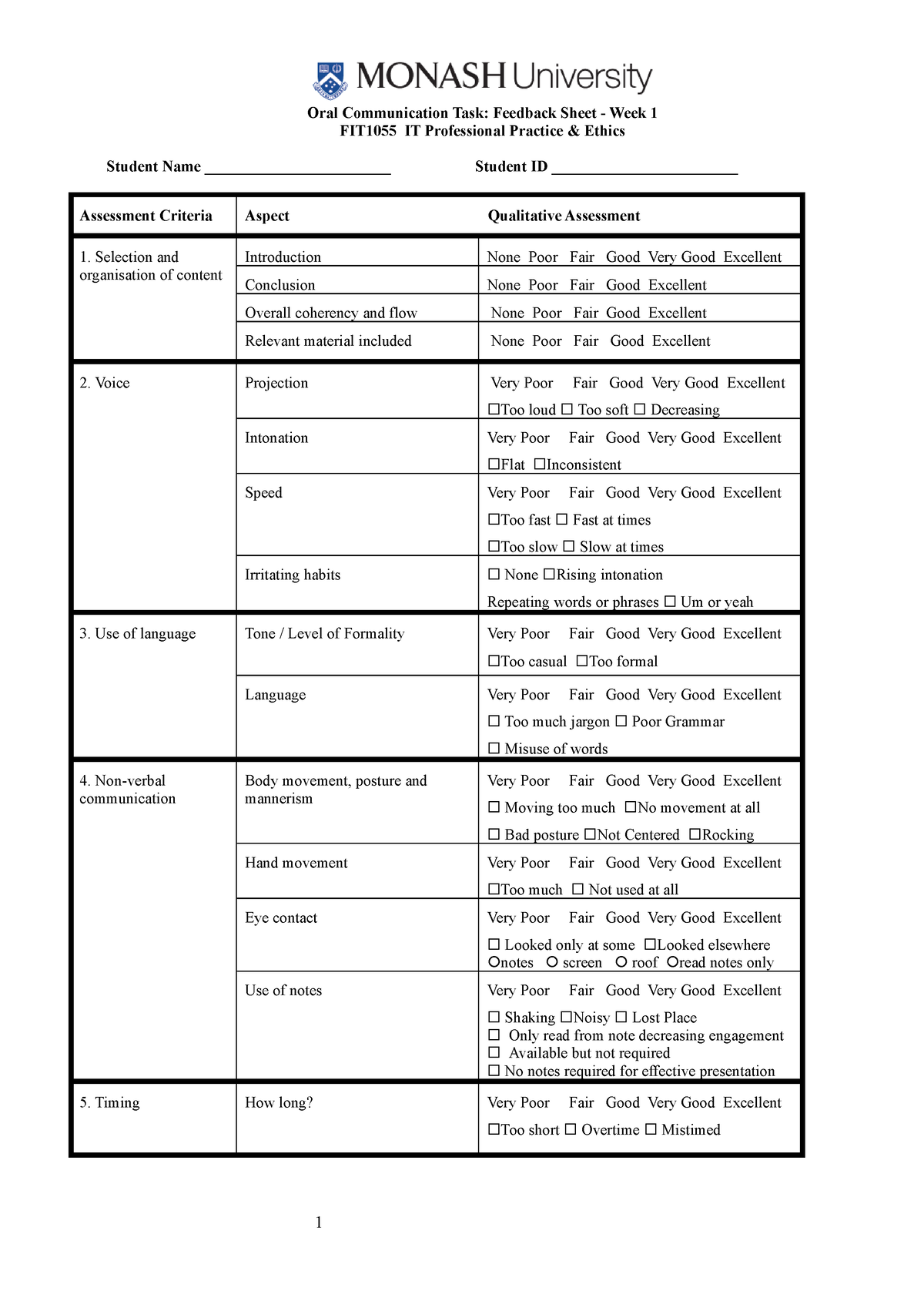 fit1055-wk1-oral-assessment-rubric-s2-2020-oral-communication-task