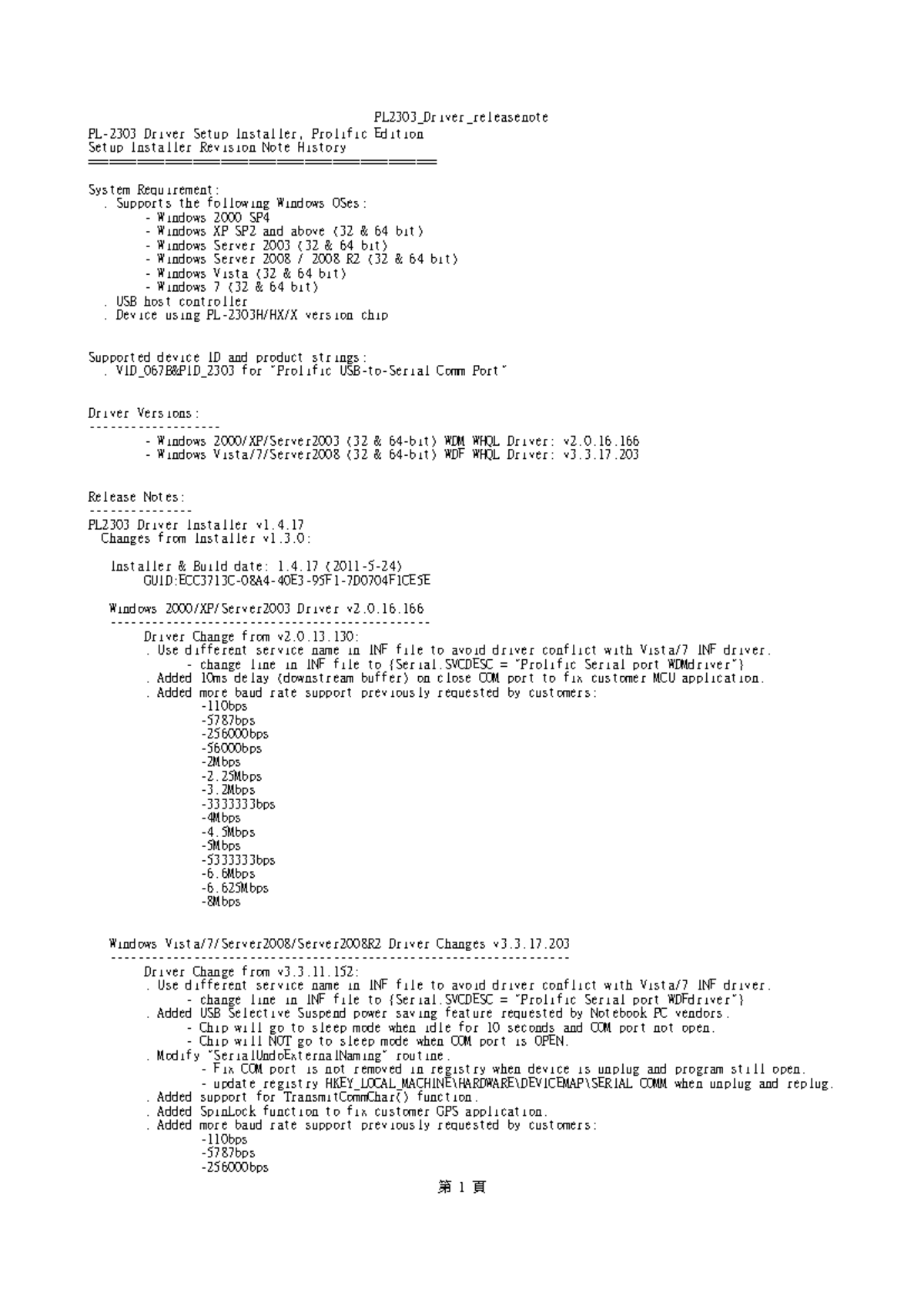 PL2303 Driver releasenote - PL2303_Driver_releasenote PL-2303 Driver ... image.