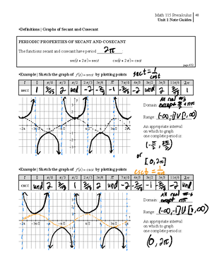 Unit 1 Note Guides 1 - Math 115 Precalculus Unit 1 Note Guides SECTION ...