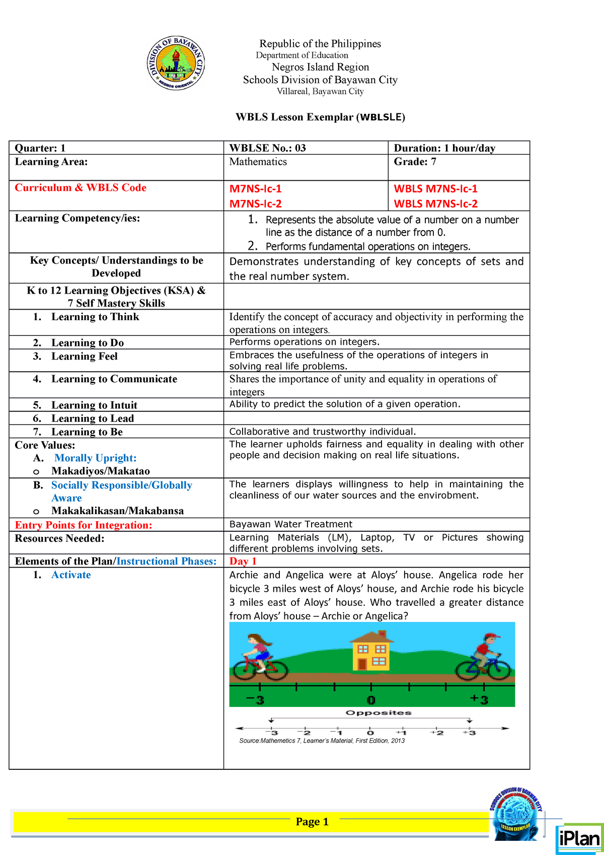 Final Q1 W3 - I-plan - Department Of Education Negros Island Region 