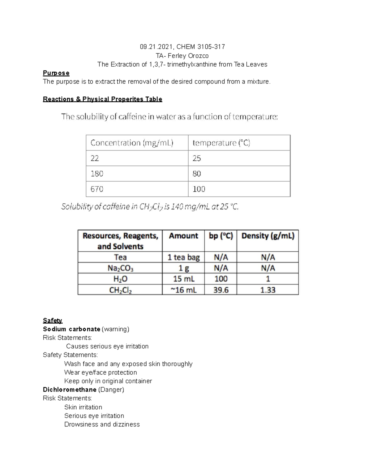 Lab report 4 ochem lab 4 09.21, CHEM 3105 TA Ferley Orozco The