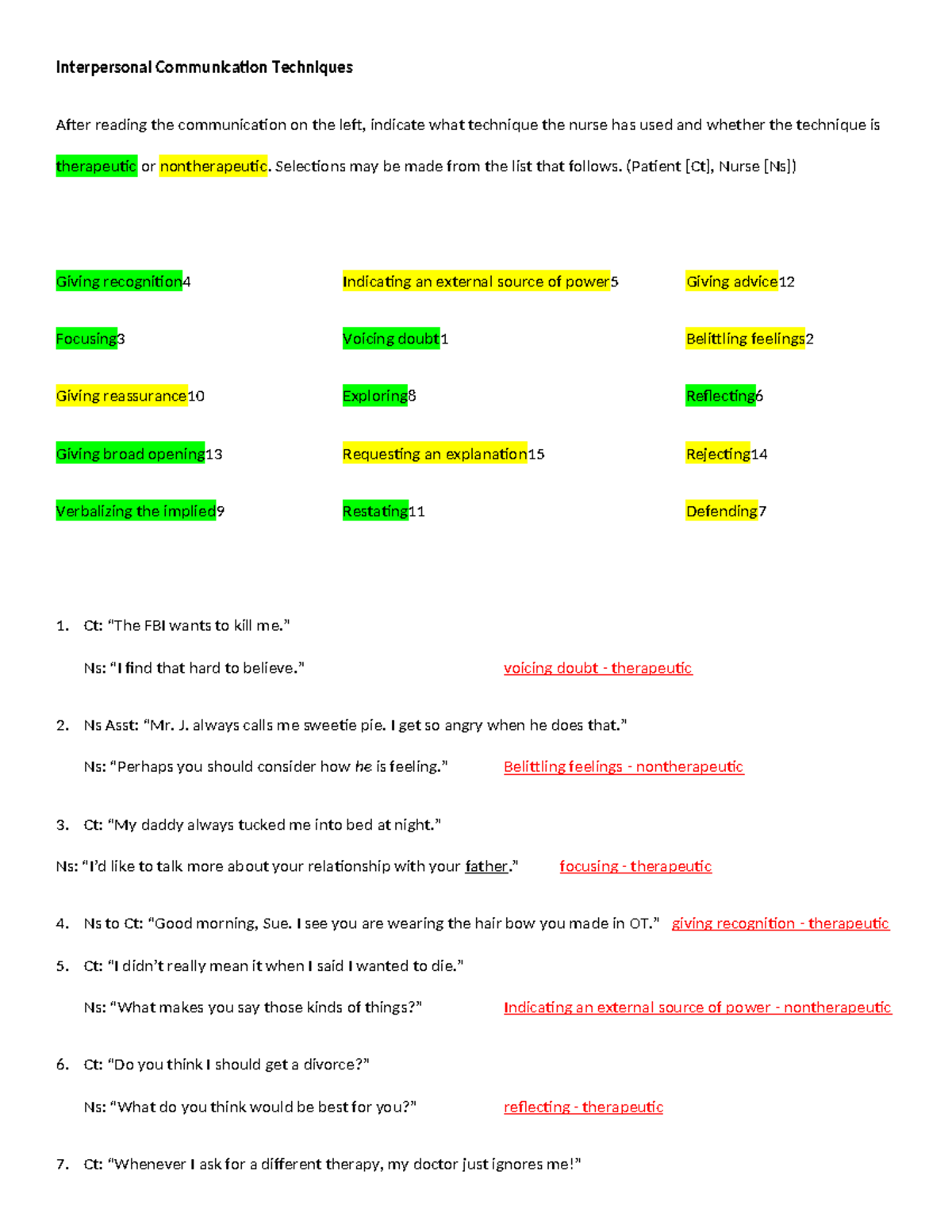 Ch 5 class activity for quiz 1 - Interpersonal Communication Techniques ...