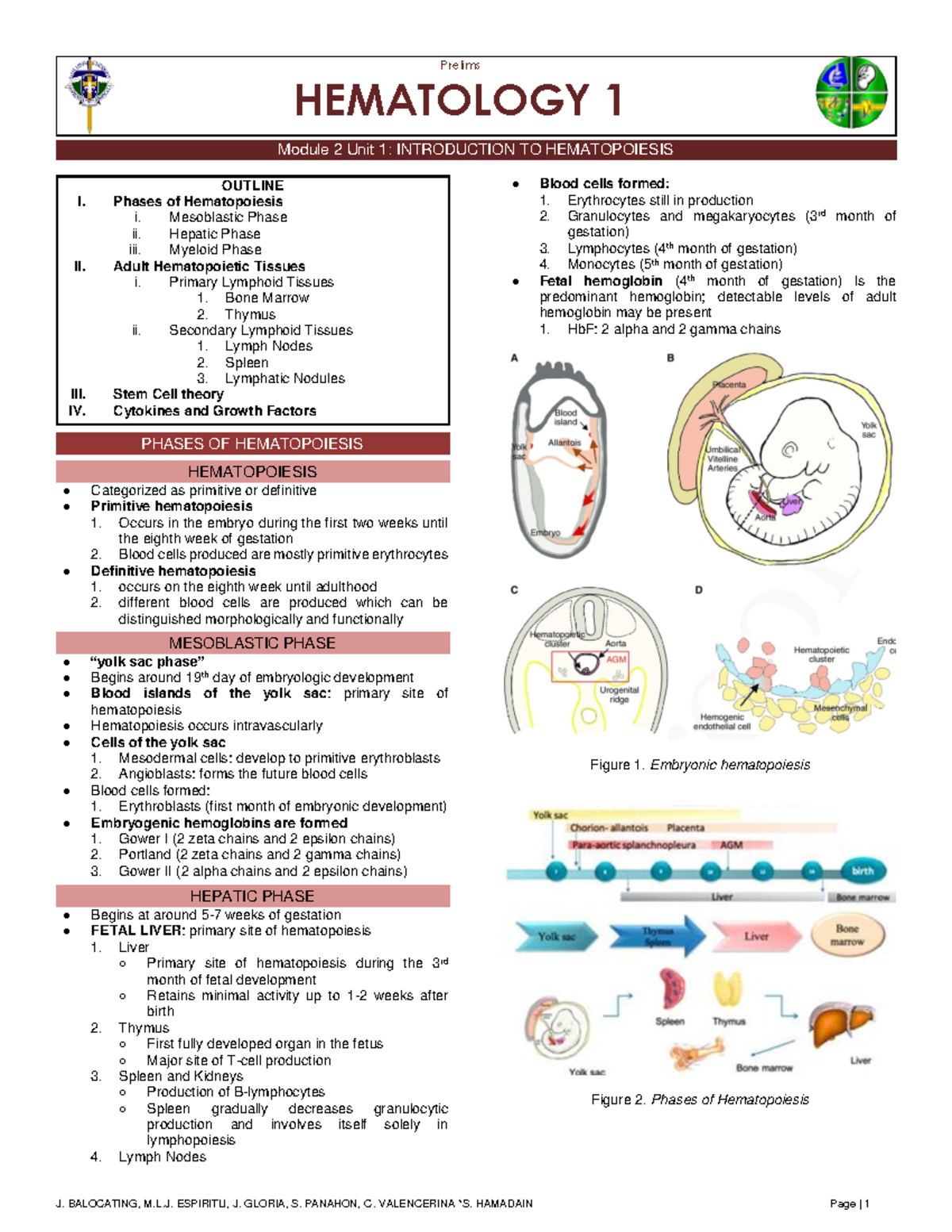 Hematology Module 2 Units 1-4 ( Compiled) - J. BALOCATING, M.L ...