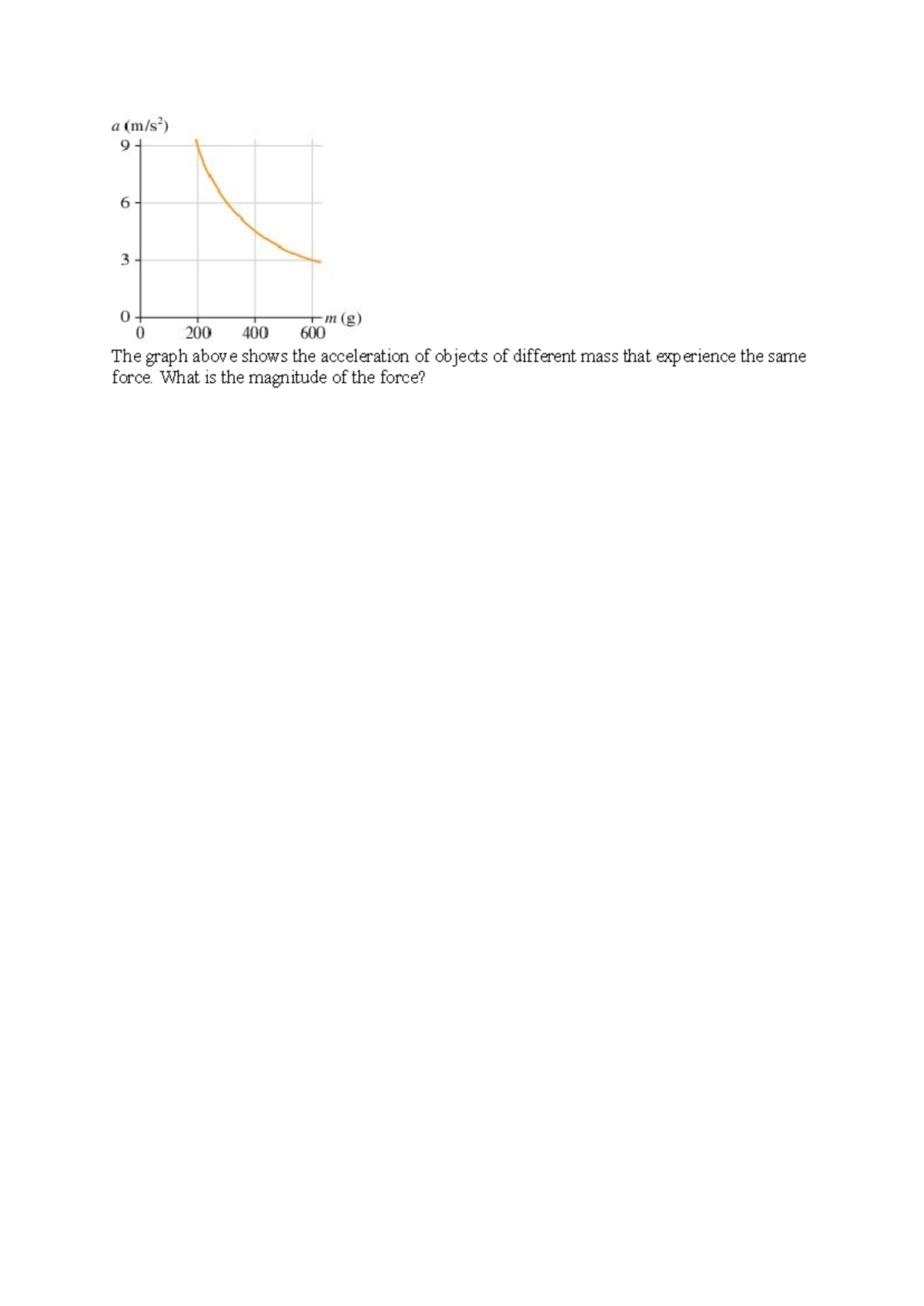 physics kinematics graph problem - PHY1012F - The graph above shows the ...