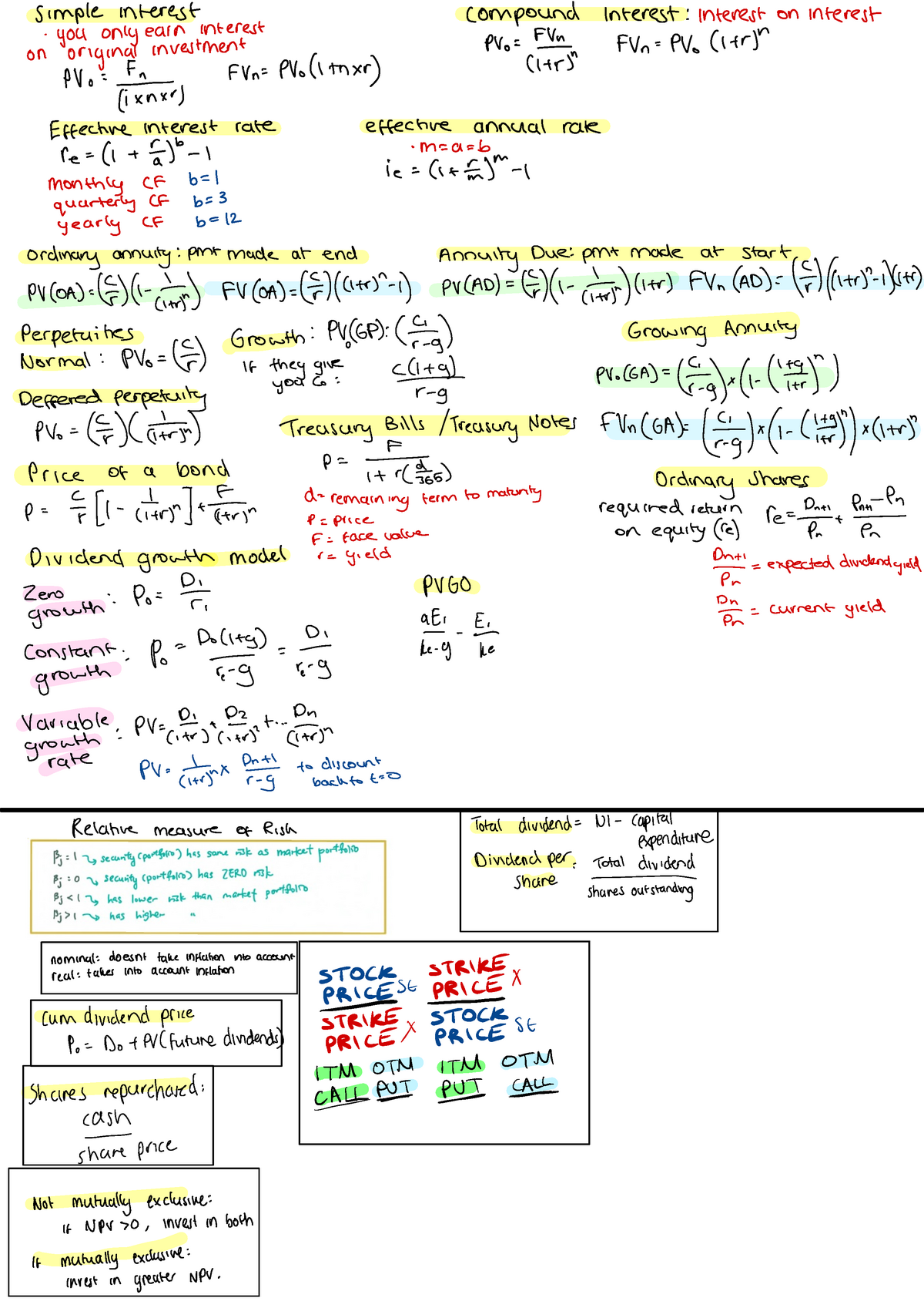 Formula Sheet for unimelb finance students lol ...