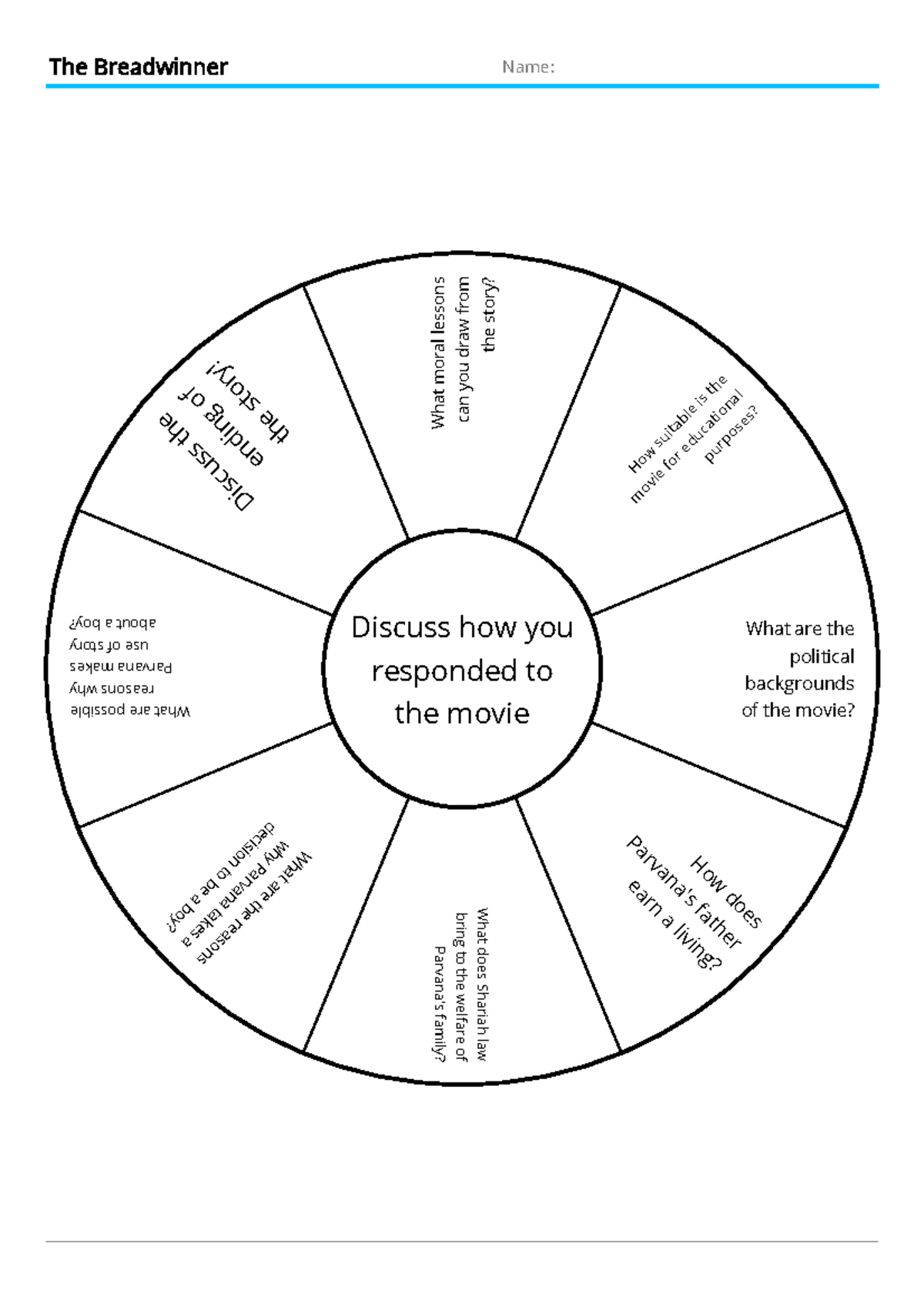 Thebreadwinner Thebreadwinner The Breadwinner Name Discuss how